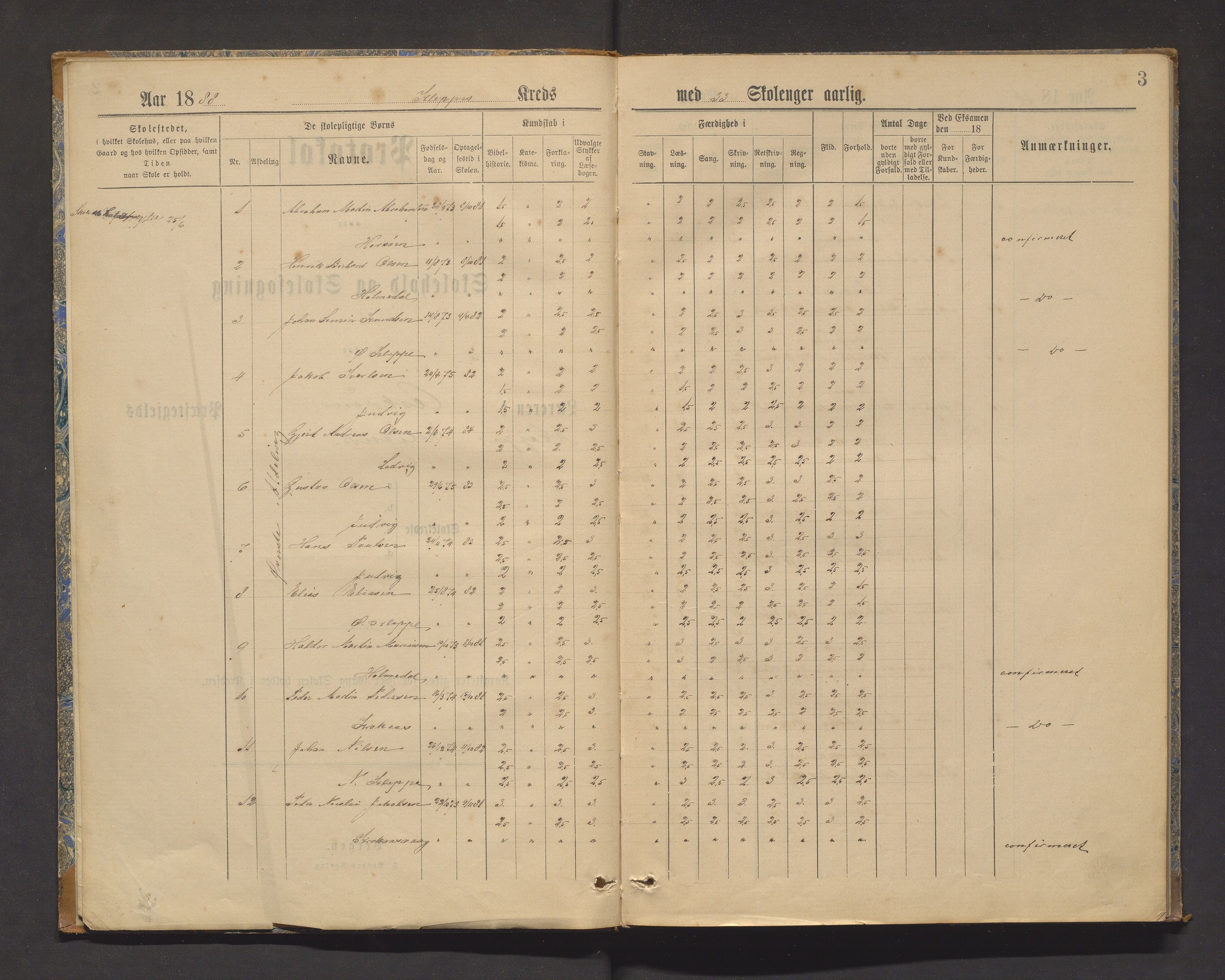 Askøy kommune. Barneskulane, IKAH/1247-231/F/Fb/L0003: Skuleprotokoll for Kleppe krins, 1888-1896