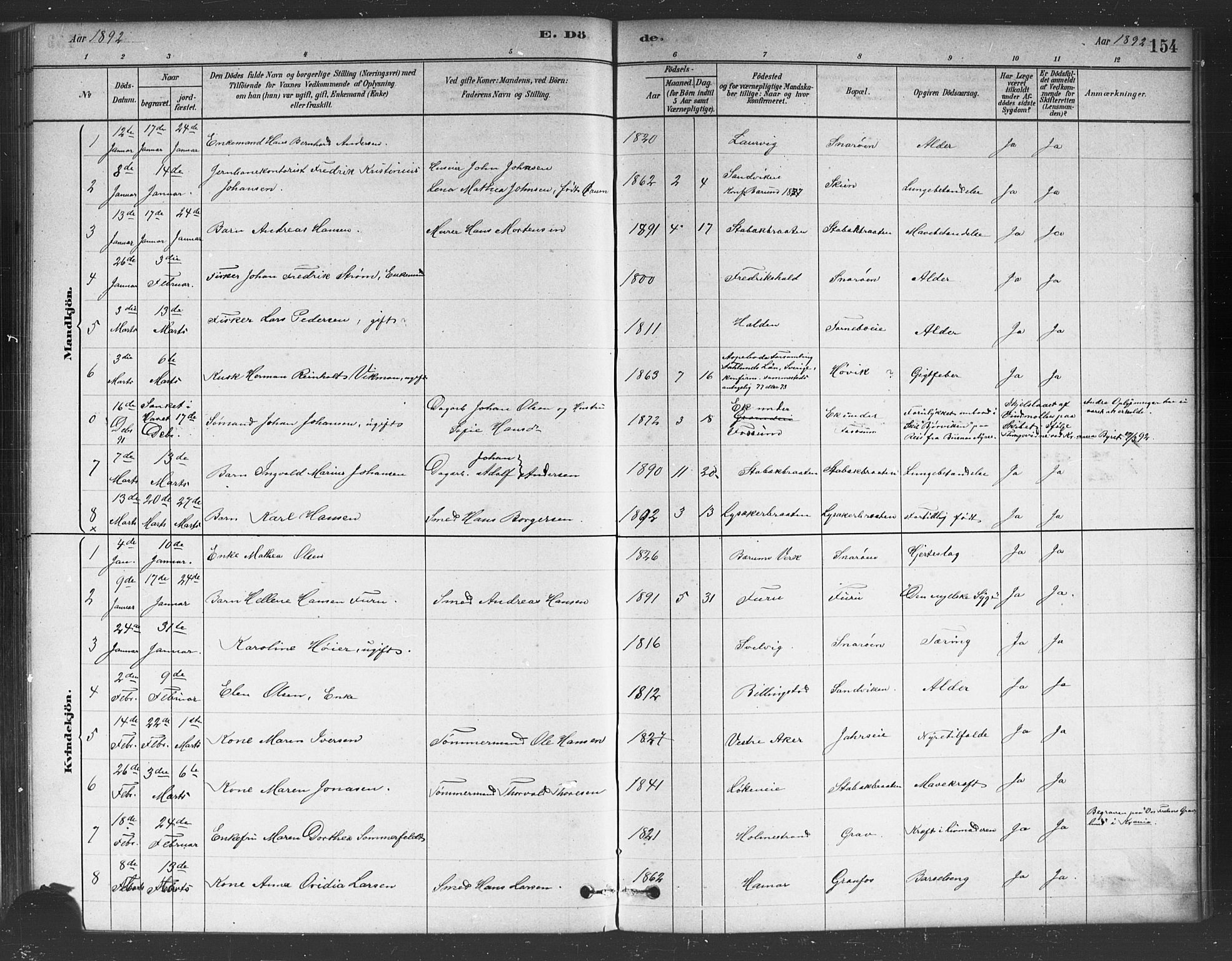 Asker prestekontor Kirkebøker, AV/SAO-A-10256a/F/Fc/L0001: Parish register (official) no. III 1, 1879-1892, p. 154