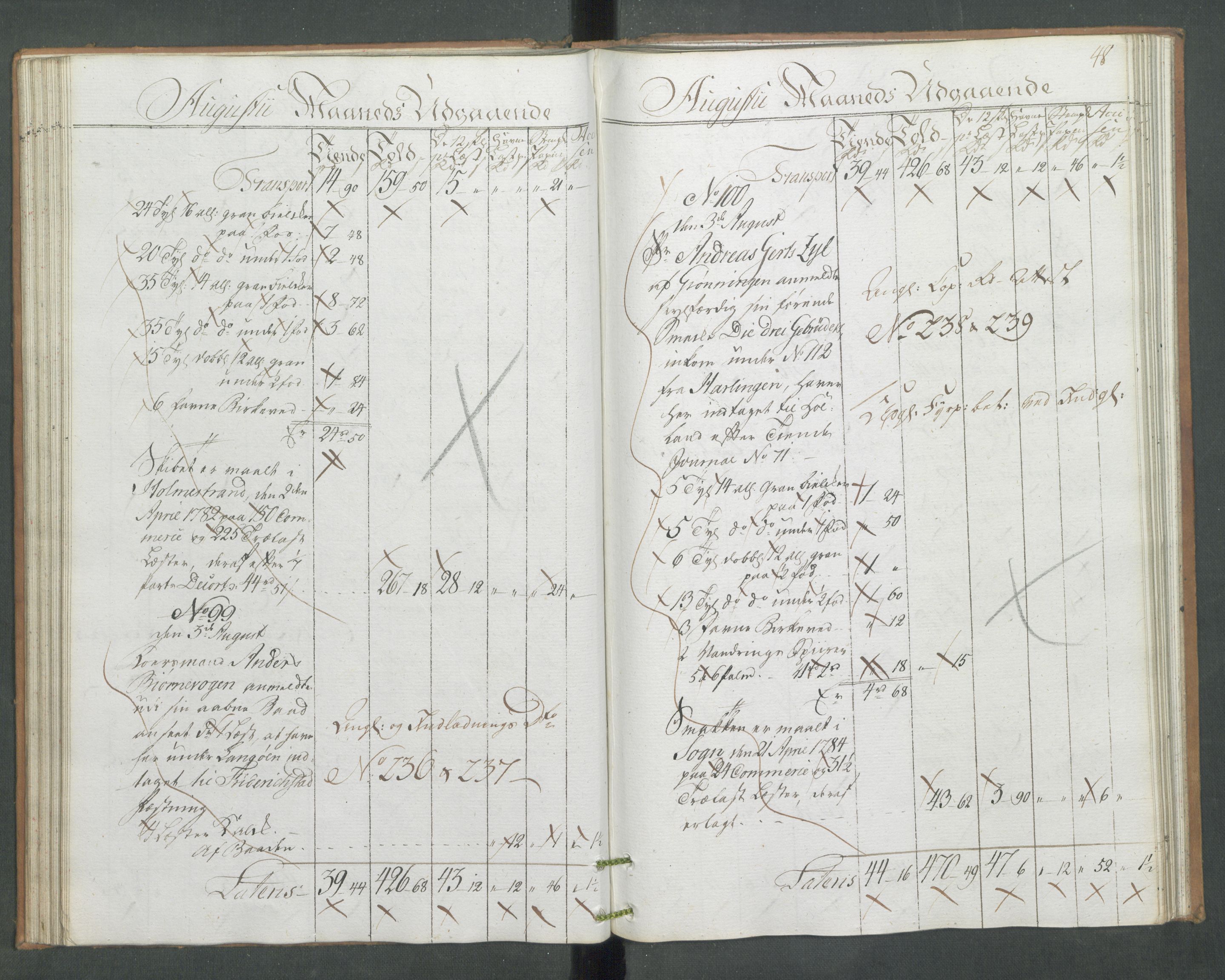 Generaltollkammeret, tollregnskaper, AV/RA-EA-5490/R09/L0079/0001: Tollregnskaper Holmestrand / Utgående hovedtollbok, 1786, p. 47b-48a