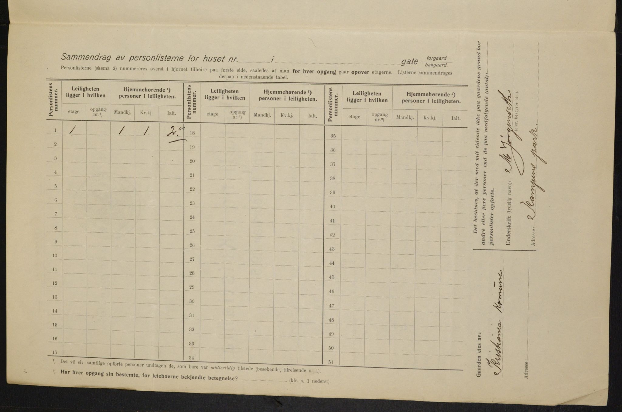 OBA, Municipal Census 1915 for Kristiania, 1915, p. 21539