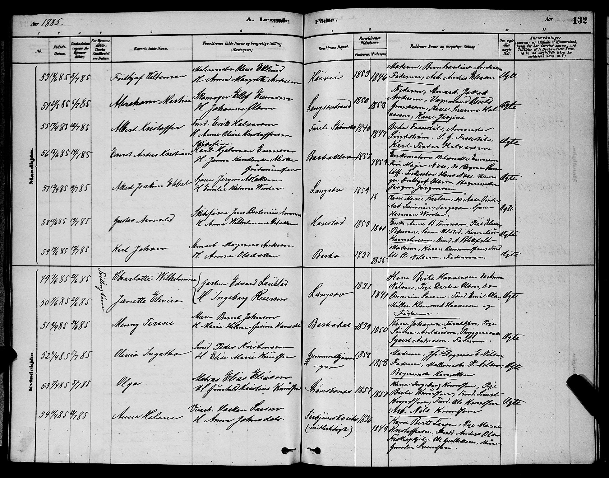 Barbu sokneprestkontor, AV/SAK-1111-0003/F/Fb/L0001: Parish register (copy) no. B 1, 1878-1890, p. 132