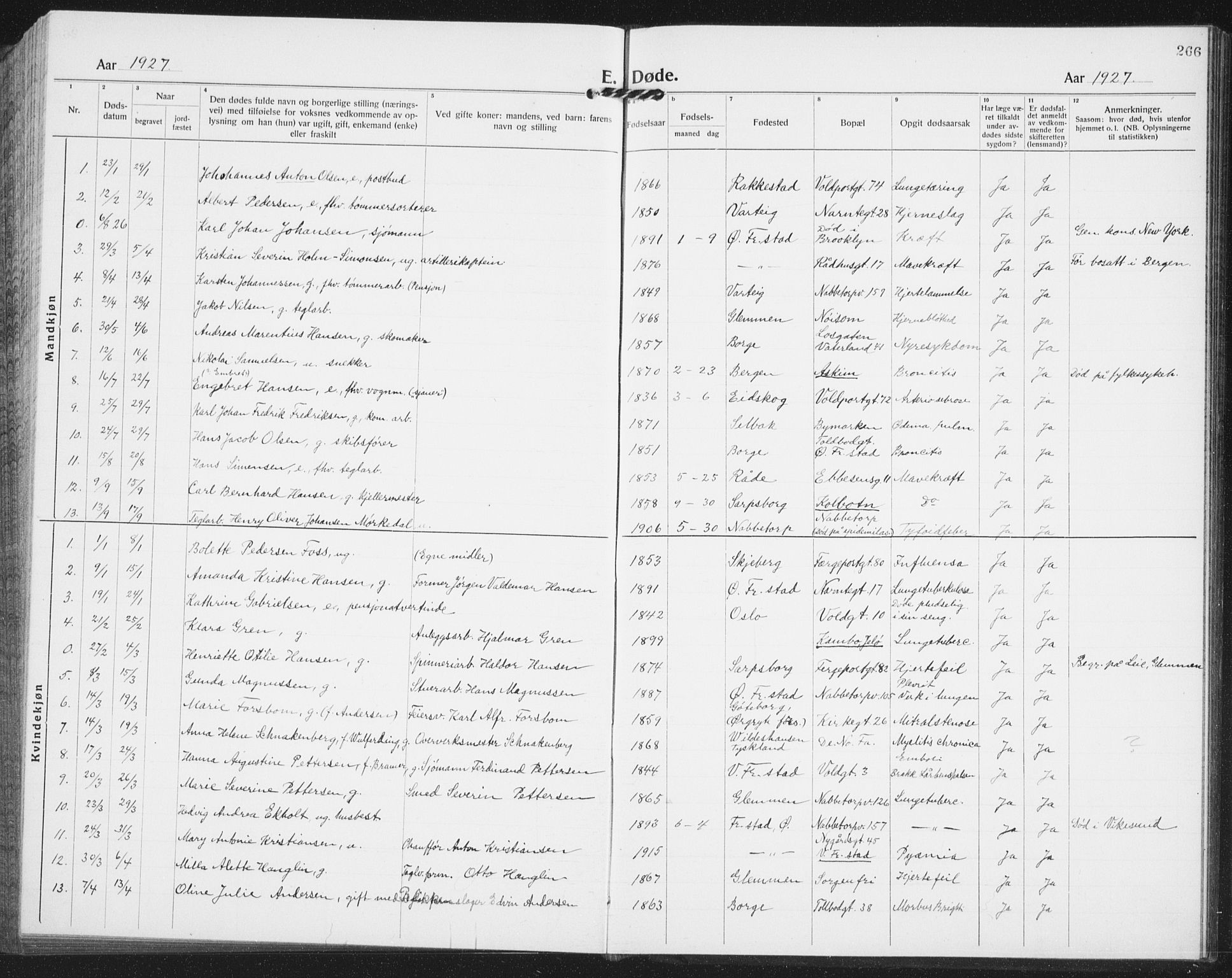 Østre Fredrikstad prestekontor Kirkebøker, SAO/A-10907/G/Ga/L0003: Parish register (copy) no. 3, 1920-1940, p. 266