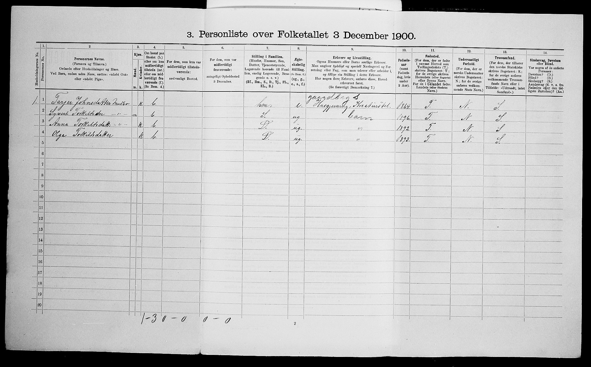 SAK, 1900 census for Bjelland og Grindheim, 1900, p. 414