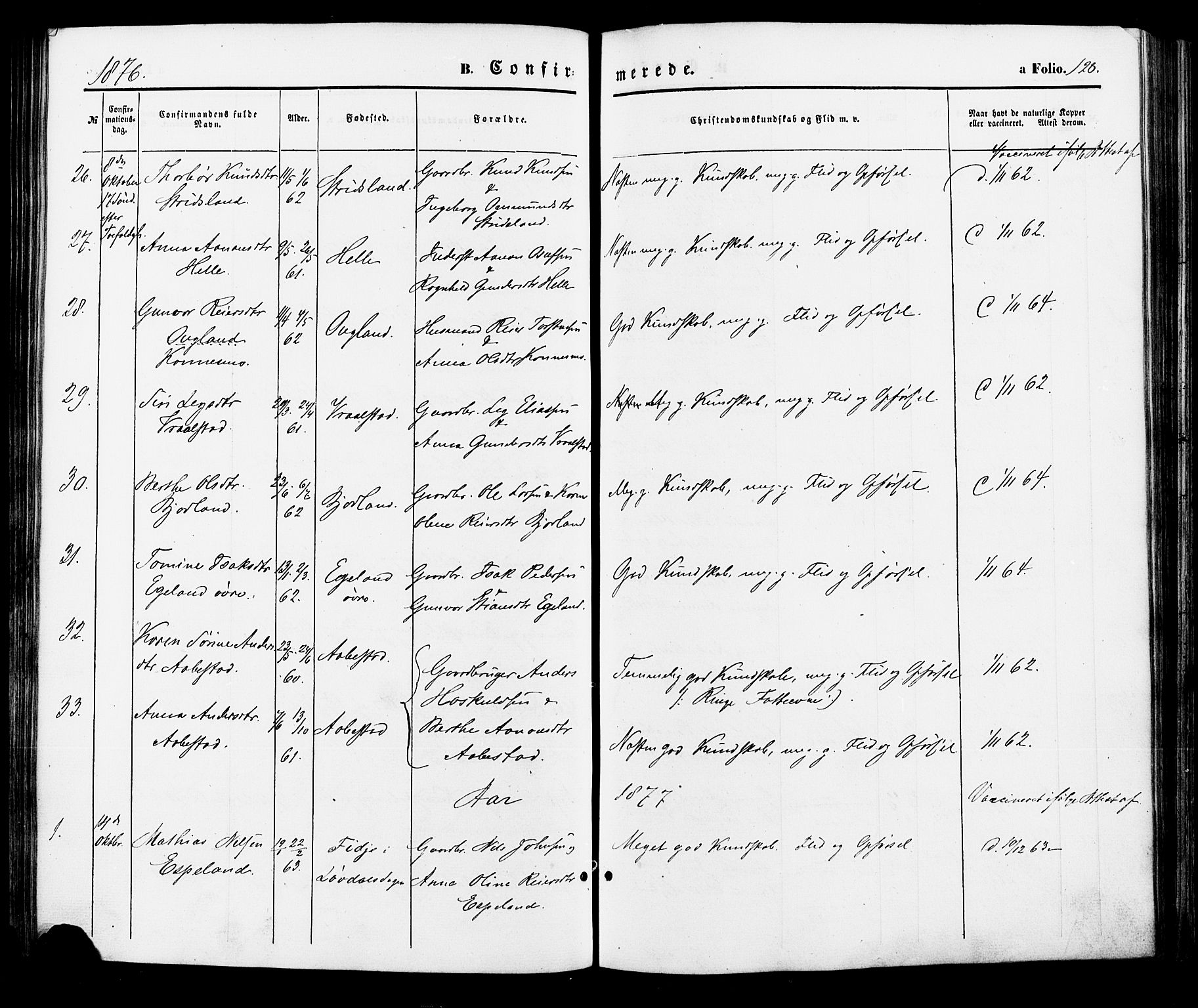 Nord-Audnedal sokneprestkontor, AV/SAK-1111-0032/F/Fa/Faa/L0002: Parish register (official) no. A 2, 1857-1882, p. 128