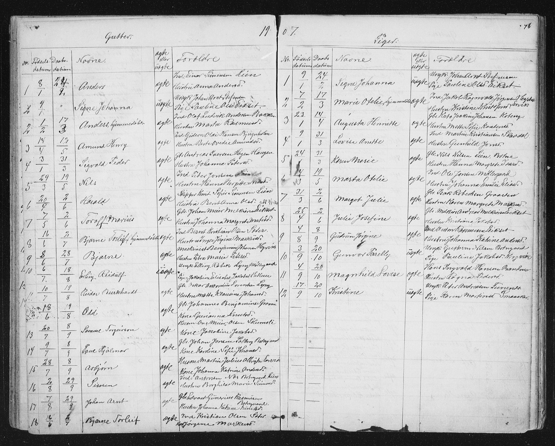 Ministerialprotokoller, klokkerbøker og fødselsregistre - Sør-Trøndelag, SAT/A-1456/651/L0647: Parish register (copy) no. 651C01, 1866-1914, p. 48