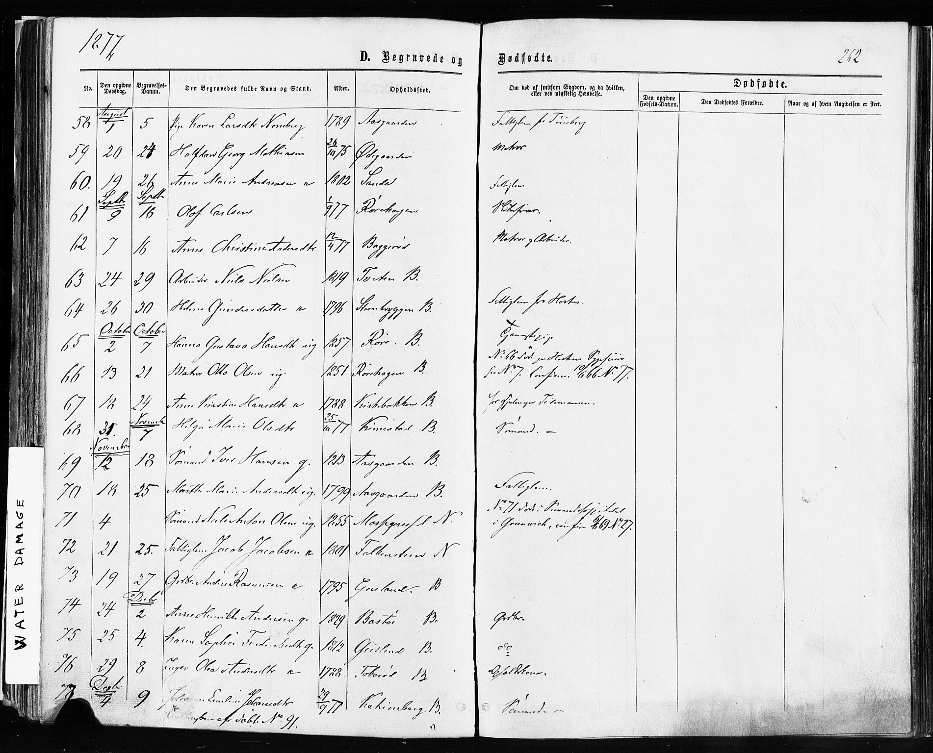 Borre kirkebøker, SAKO/A-338/F/Fa/L0008: Parish register (official) no. I 8, 1868-1877, p. 262