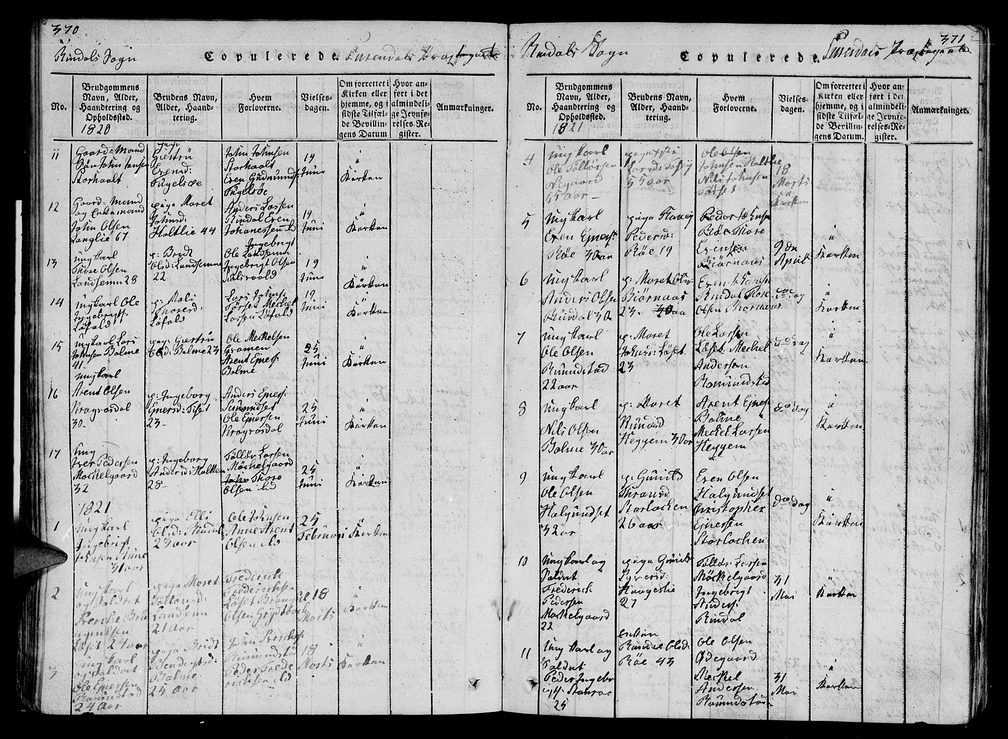 Ministerialprotokoller, klokkerbøker og fødselsregistre - Møre og Romsdal, AV/SAT-A-1454/595/L1050: Parish register (copy) no. 595C02, 1819-1834, p. 370-371