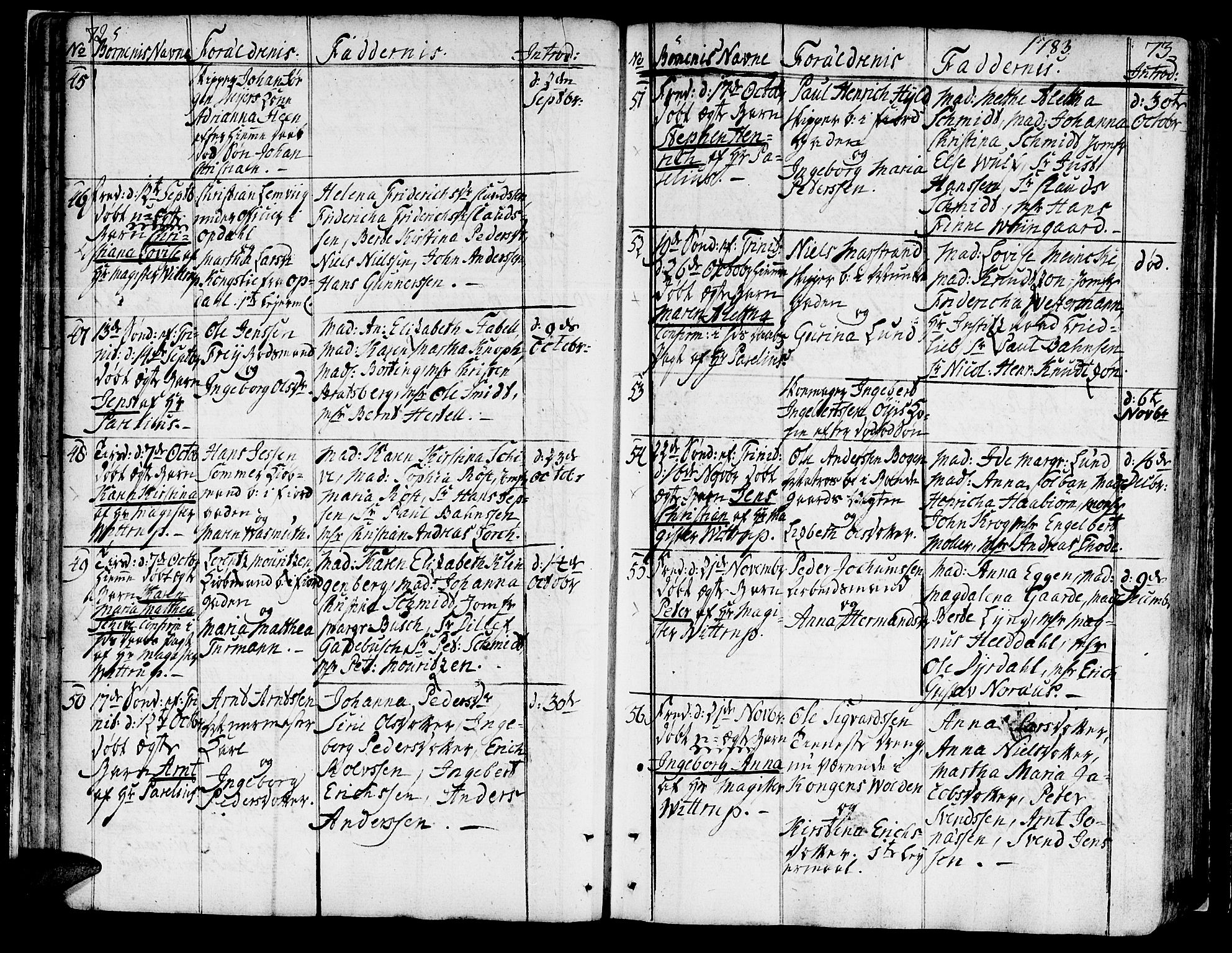 Ministerialprotokoller, klokkerbøker og fødselsregistre - Sør-Trøndelag, SAT/A-1456/602/L0104: Parish register (official) no. 602A02, 1774-1814, p. 72-73