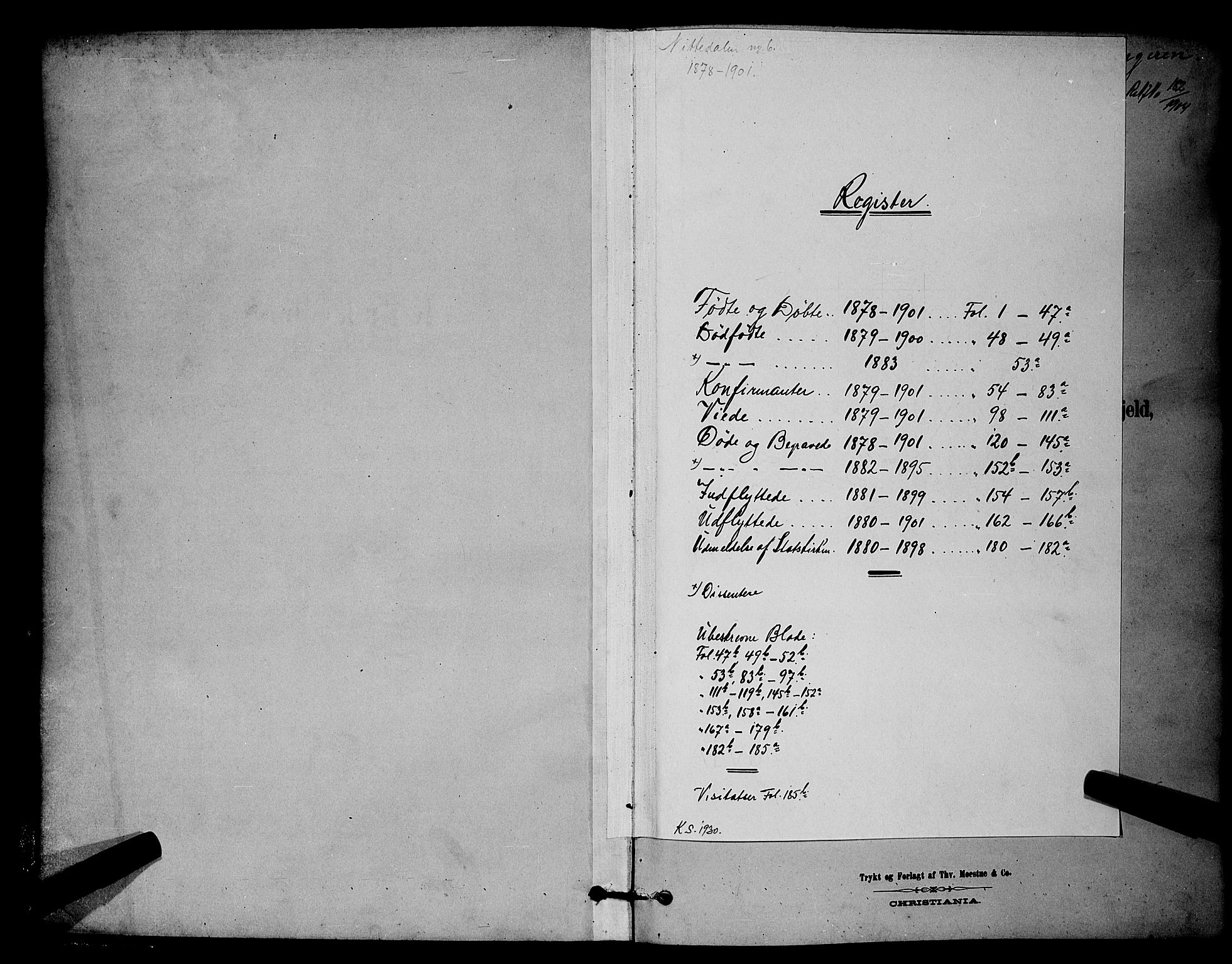 Nittedal prestekontor Kirkebøker, AV/SAO-A-10365a/G/Gb/L0002: Parish register (copy) no. II 2, 1879-1901