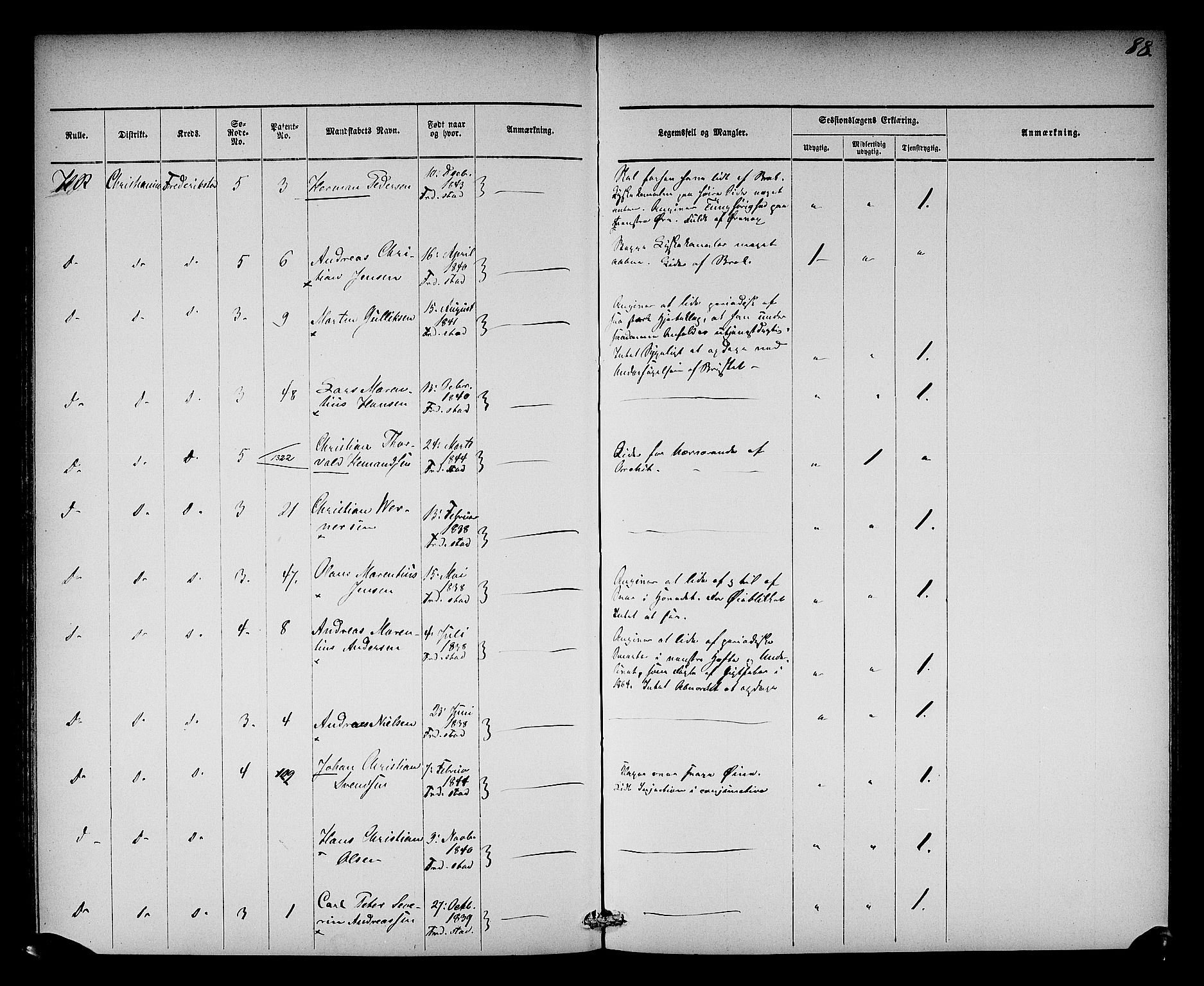 Oslo mønstringsdistrikt, AV/SAO-A-10569/L/La/L0001: Legevisitasjonsprotokoll, 1860-1873, p. 94