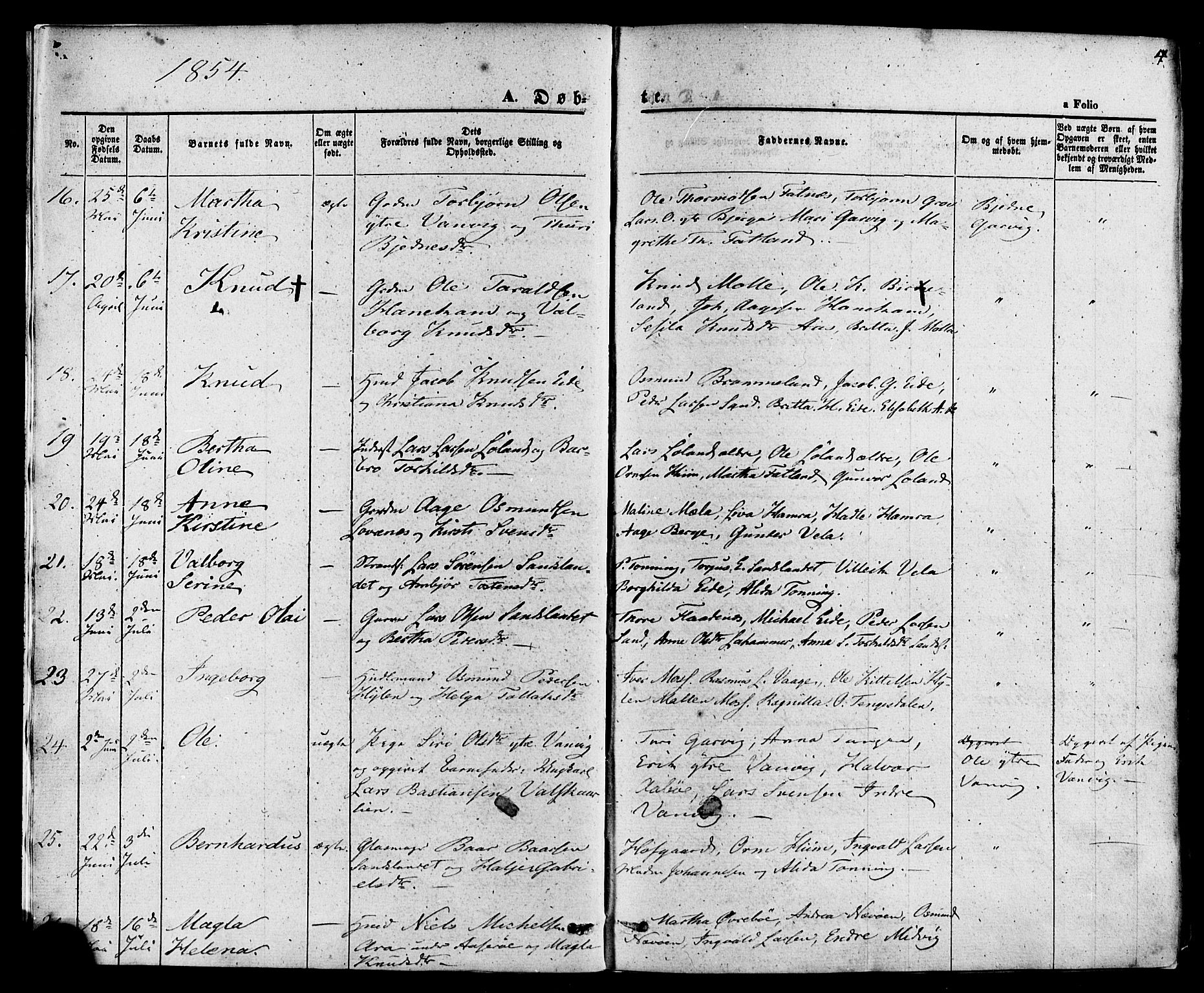 Sand sokneprestkontor, SAST/A-101848/01/III/L0003: Parish register (official) no. A 3, 1854-1879, p. 4