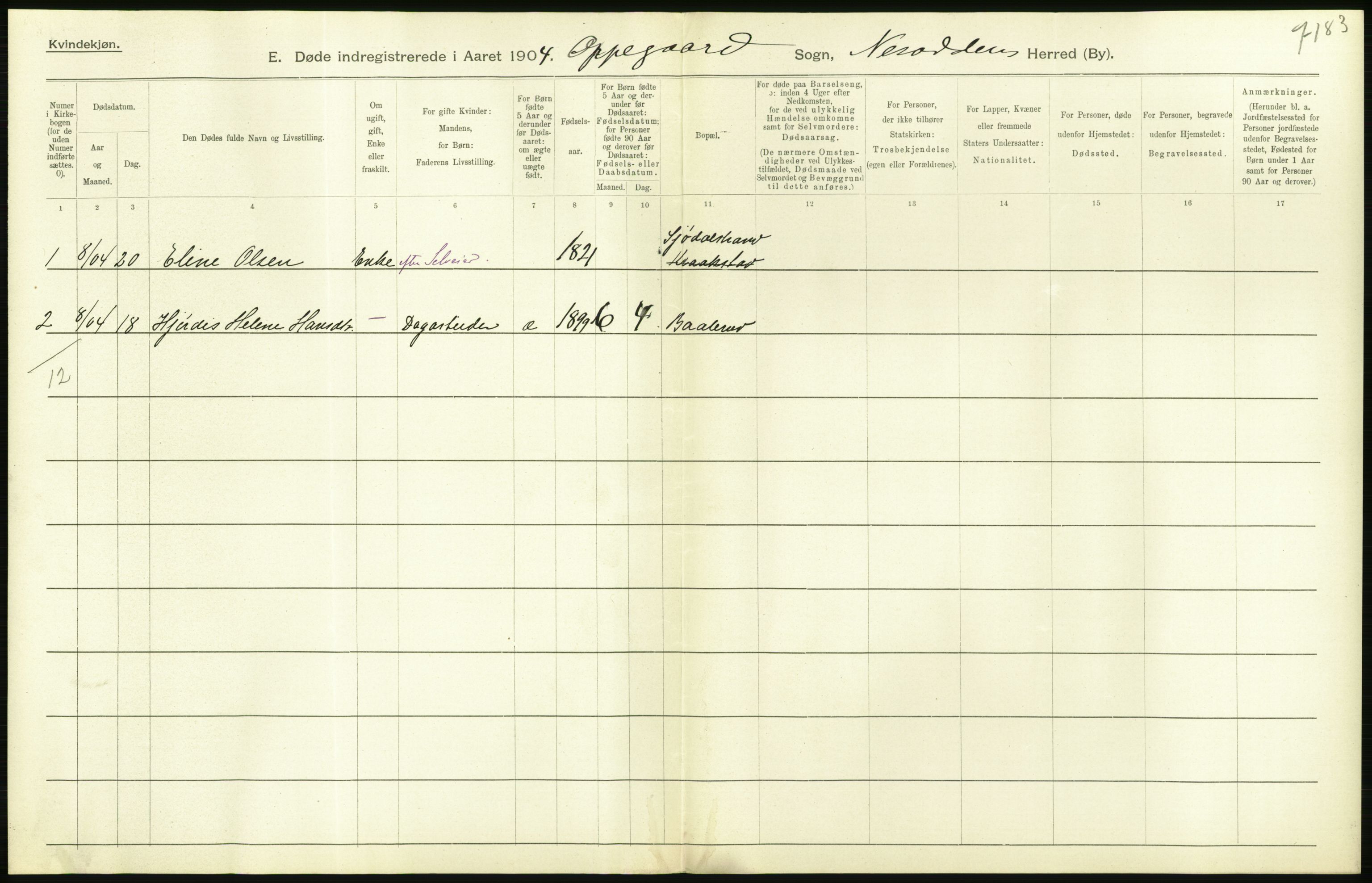 Statistisk sentralbyrå, Sosiodemografiske emner, Befolkning, AV/RA-S-2228/D/Df/Dfa/Dfab/L0002: Akershus amt: Fødte, gifte, døde, 1904, p. 572