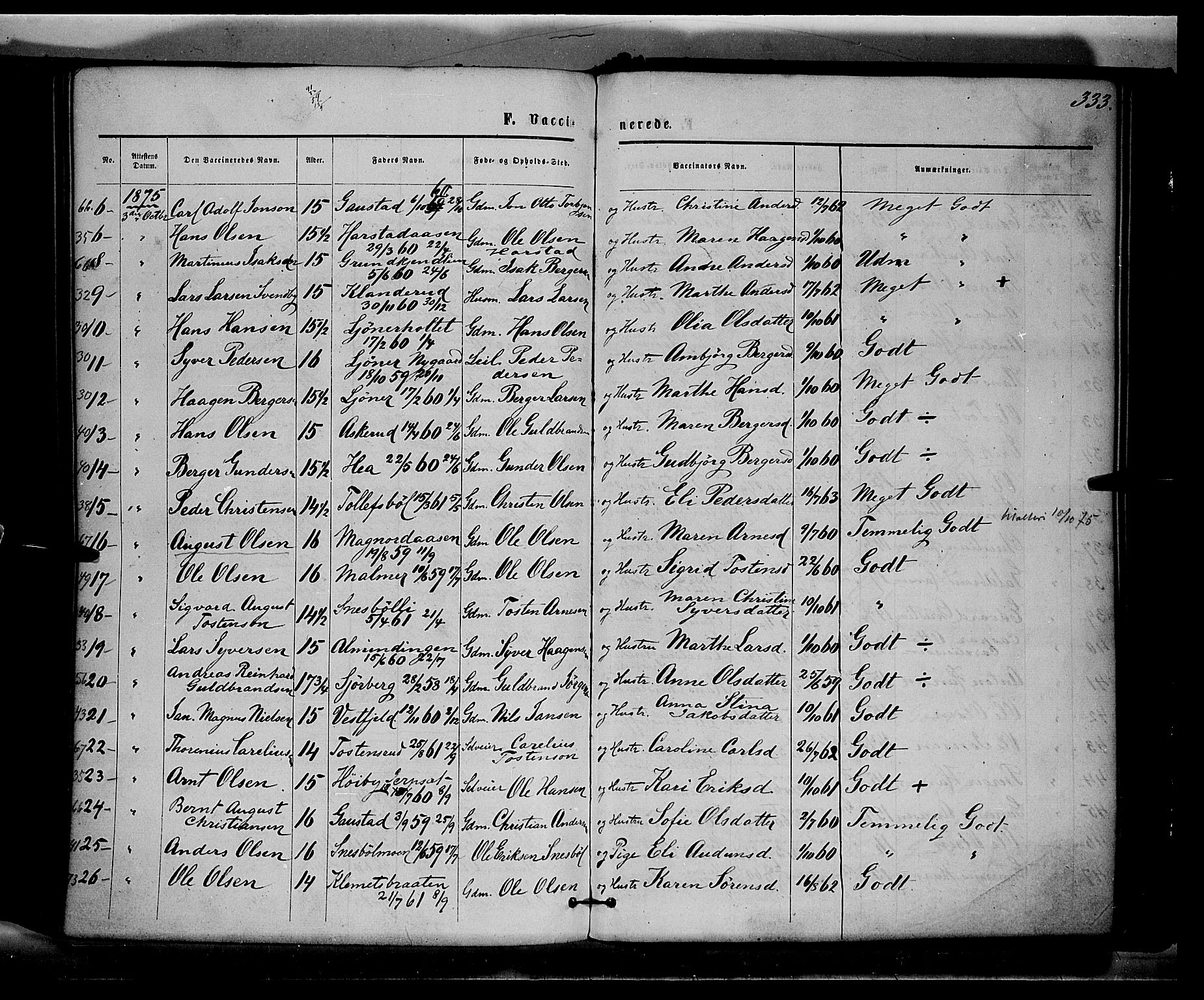 Eidskog prestekontor, AV/SAH-PREST-026/H/Ha/Haa/L0002: Parish register (official) no. 2, 1867-1878, p. 333