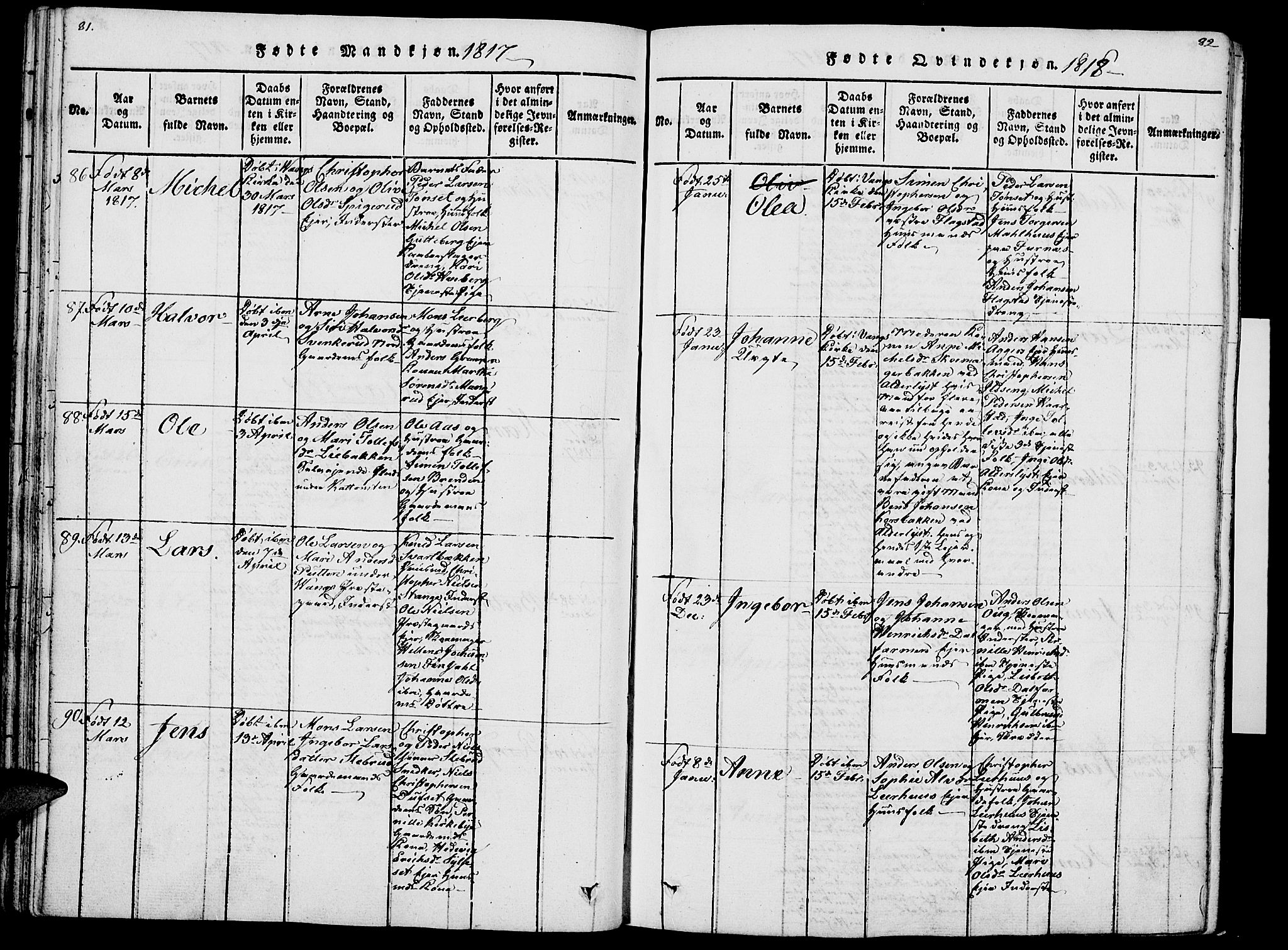 Vang prestekontor, Hedmark, AV/SAH-PREST-008/H/Ha/Haa/L0007: Parish register (official) no. 7, 1813-1826, p. 81-82