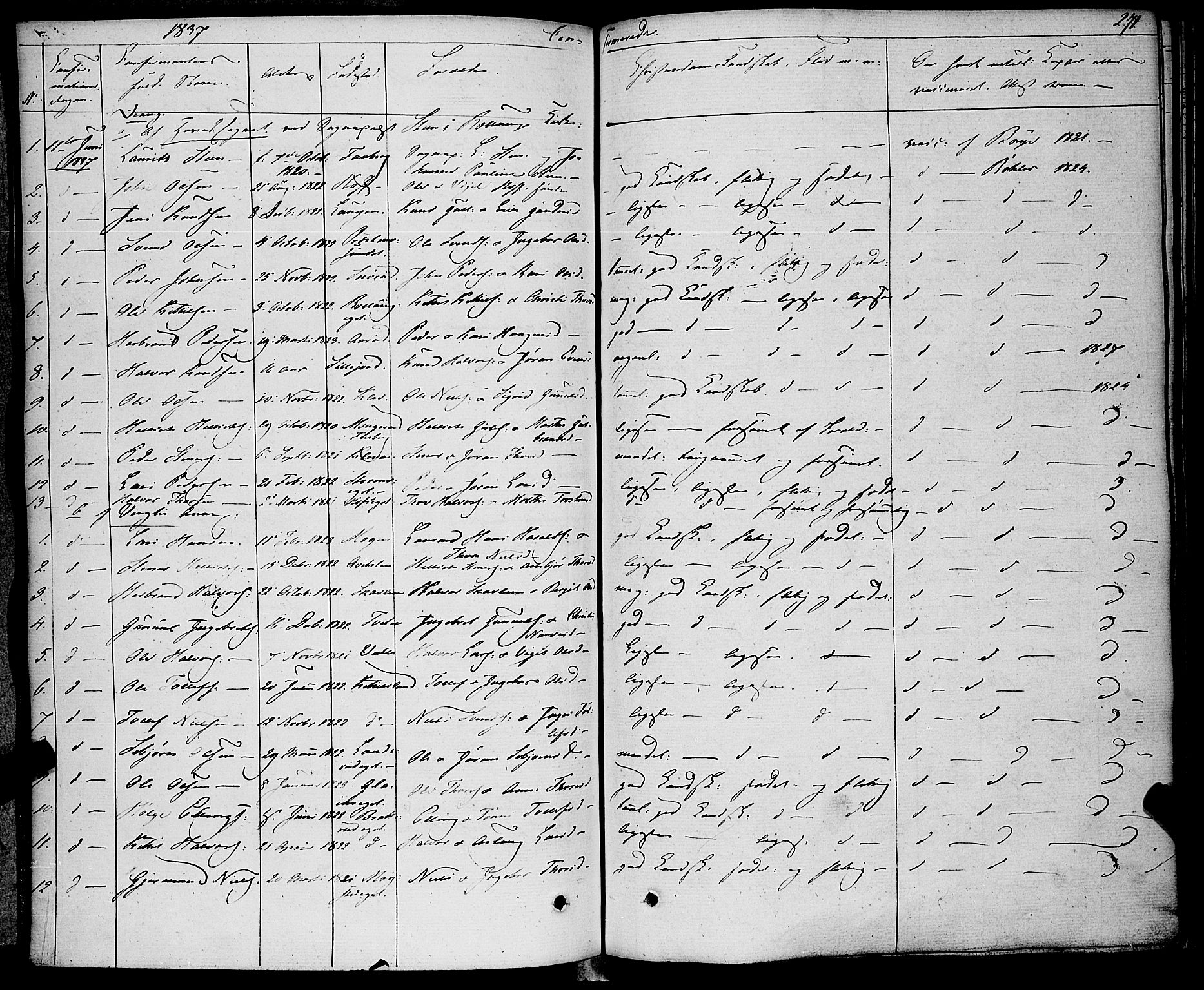 Rollag kirkebøker, AV/SAKO-A-240/F/Fa/L0007: Parish register (official) no. I 7, 1828-1847, p. 271