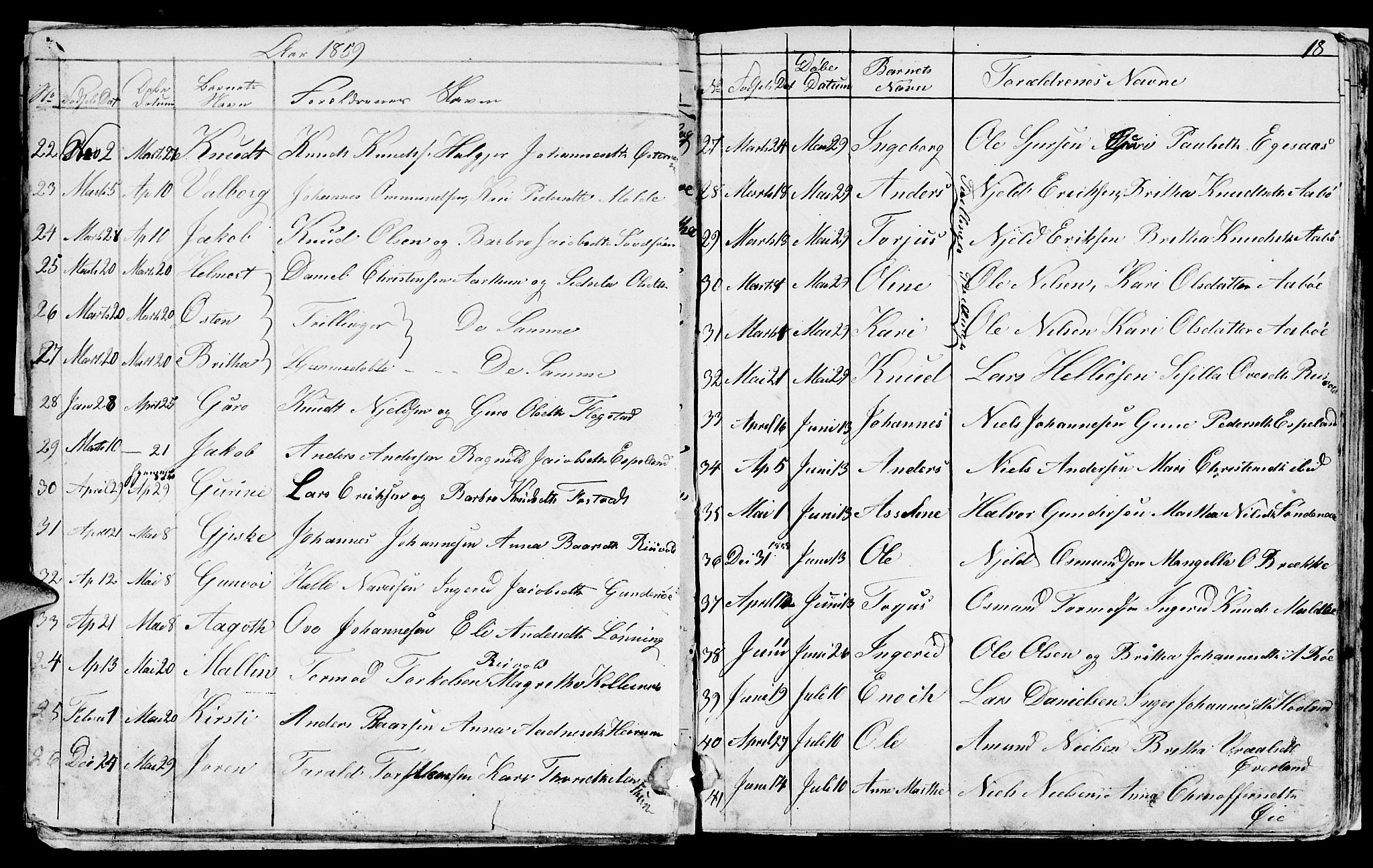 Sand sokneprestkontor, AV/SAST-A-101848/01/IV/L0001: Parish register (copy) no. B 1, 1848-1865, p. 18