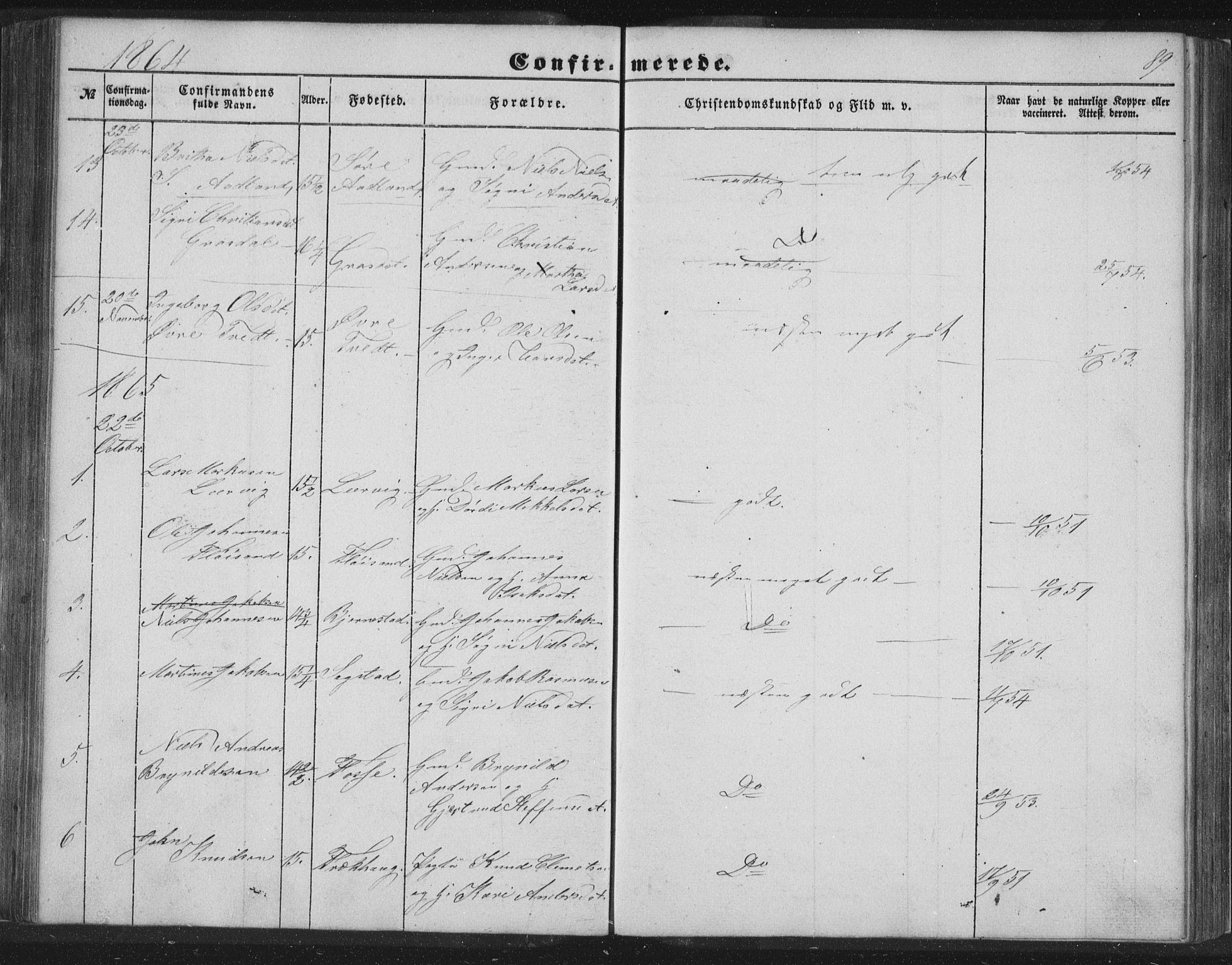 Alversund Sokneprestembete, SAB/A-73901/H/Ha/Hab: Parish register (copy) no. C 1, 1851-1866, p. 89