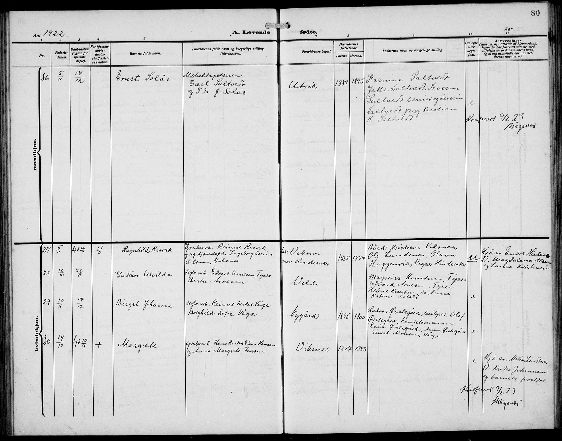 Avaldsnes sokneprestkontor, AV/SAST-A -101851/H/Ha/Hab/L0008: Parish register (copy) no. B 8, 1910-1939, p. 80