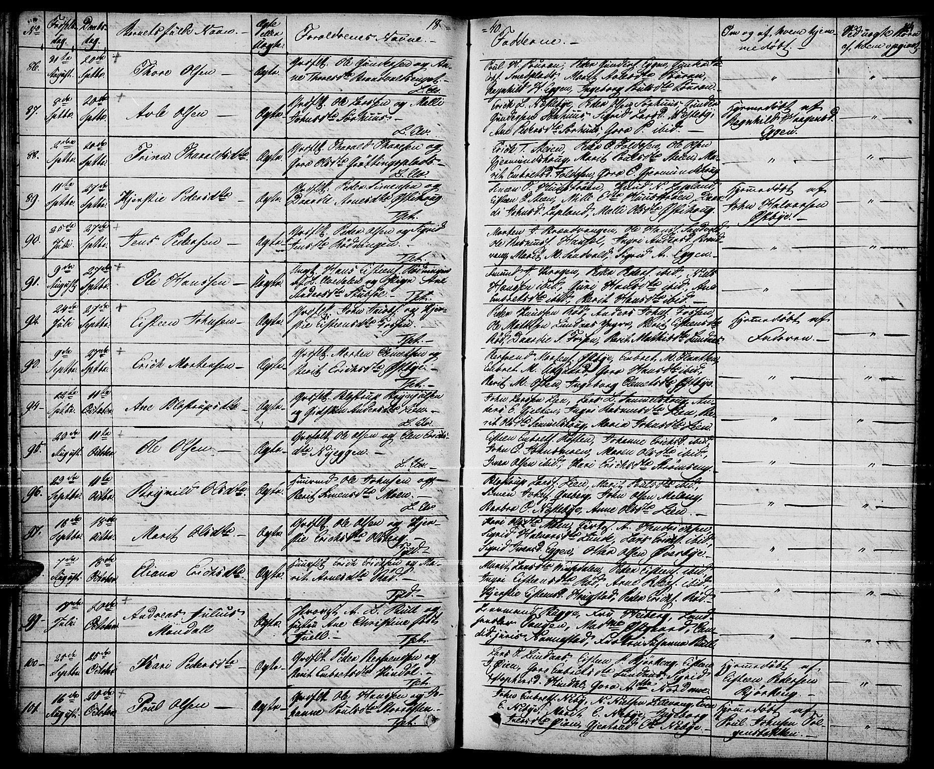 Tynset prestekontor, SAH/PREST-058/H/Ha/Haa/L0019: Parish register (official) no. 19, 1829-1847, p. 84