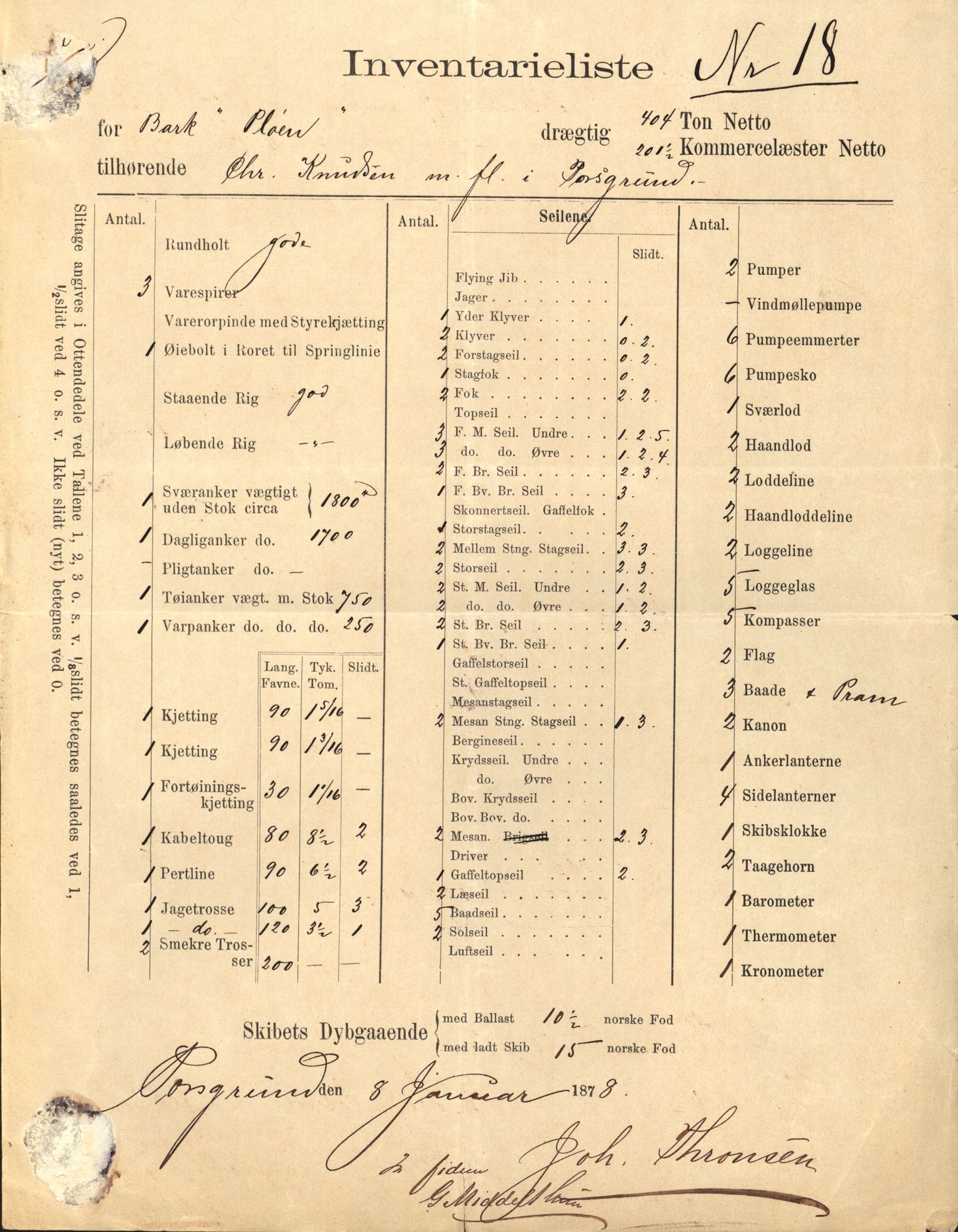 Pa 63 - Østlandske skibsassuranceforening, VEMU/A-1079/G/Ga/L0012/0003: Havaridokumenter / Pløen, 1880