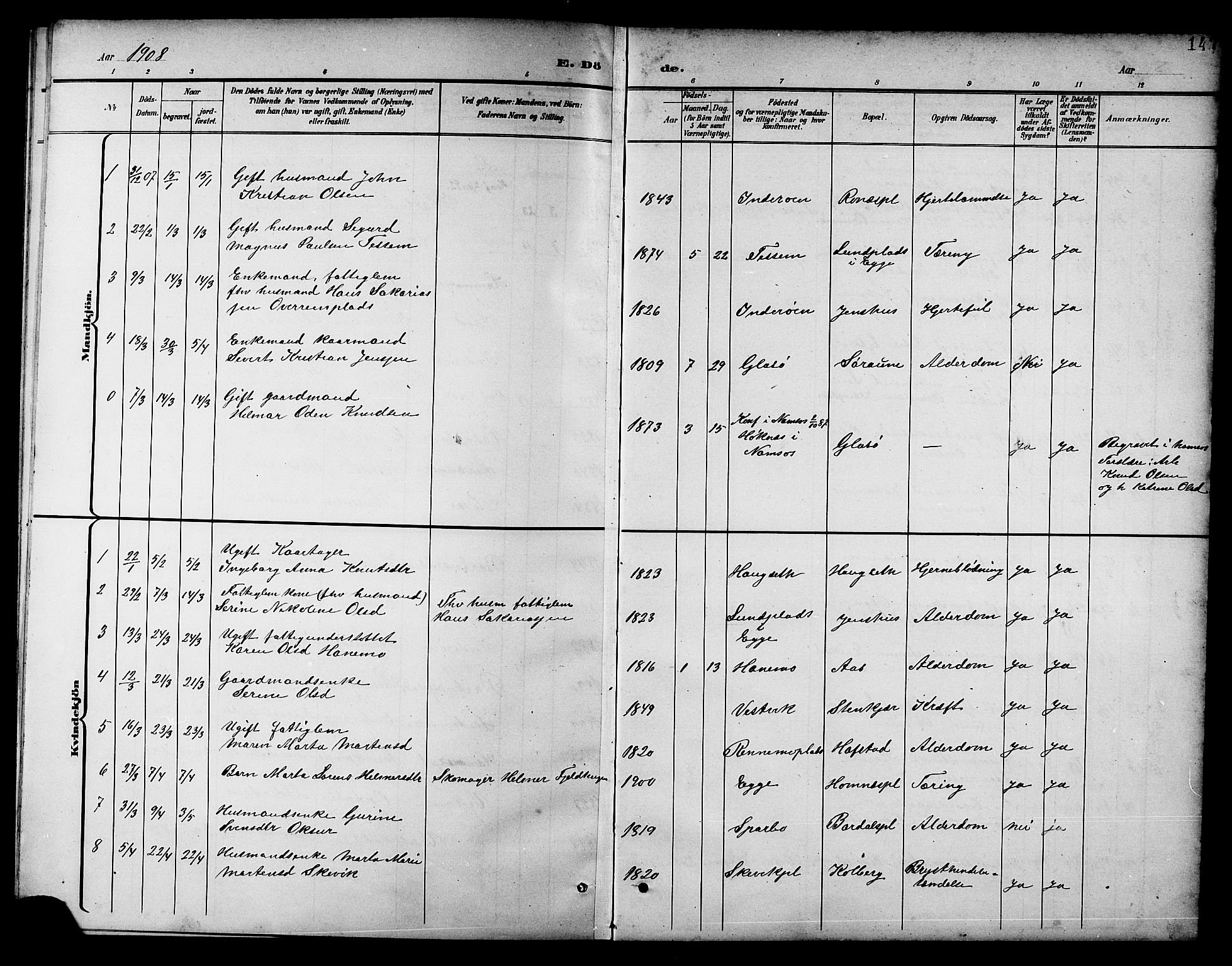 Ministerialprotokoller, klokkerbøker og fødselsregistre - Nord-Trøndelag, AV/SAT-A-1458/741/L0401: Parish register (copy) no. 741C02, 1899-1911, p. 147