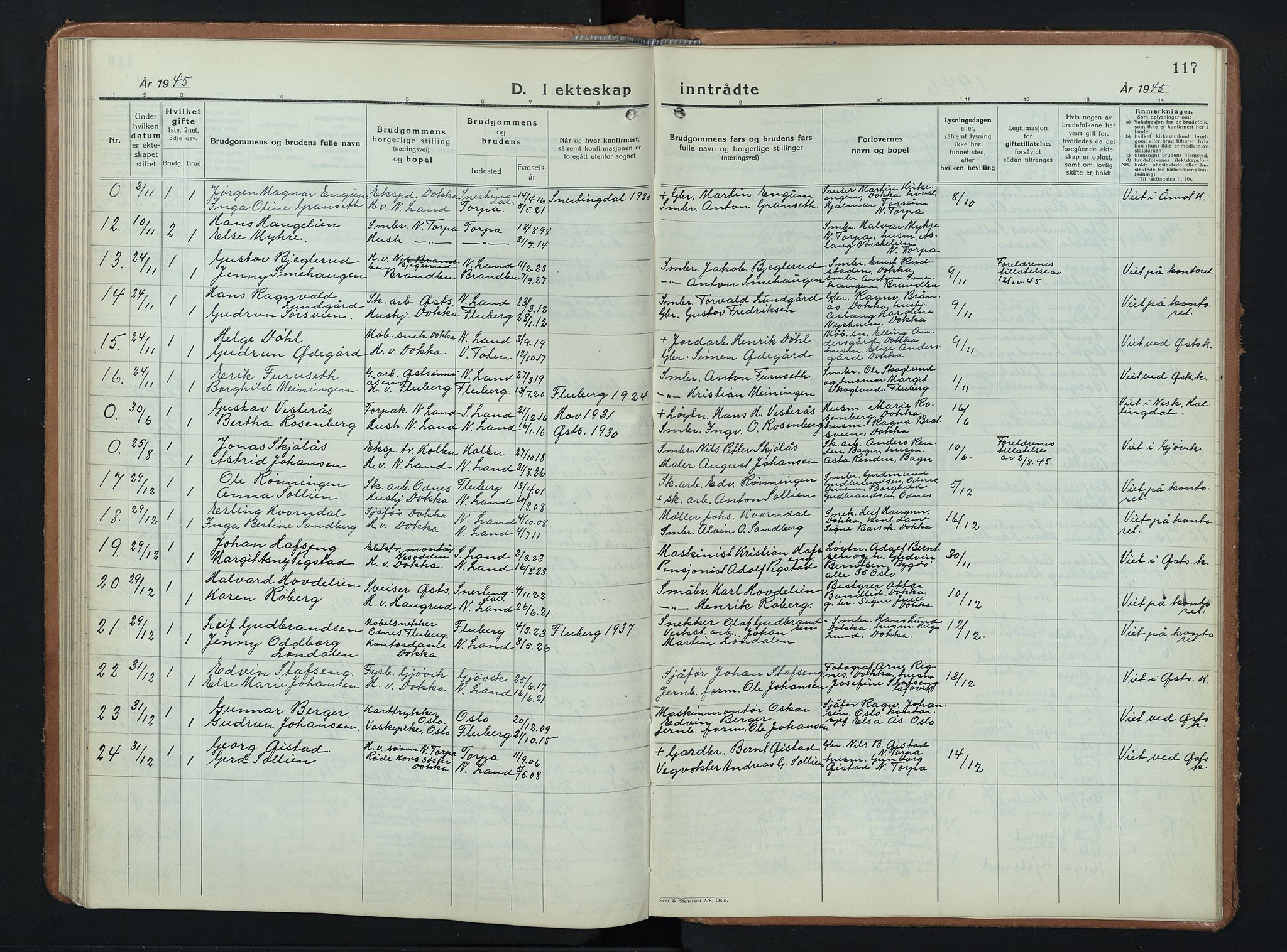 Nordre Land prestekontor, AV/SAH-PREST-124/H/Ha/Hab/L0003: Parish register (copy) no. 3, 1932-1946, p. 117