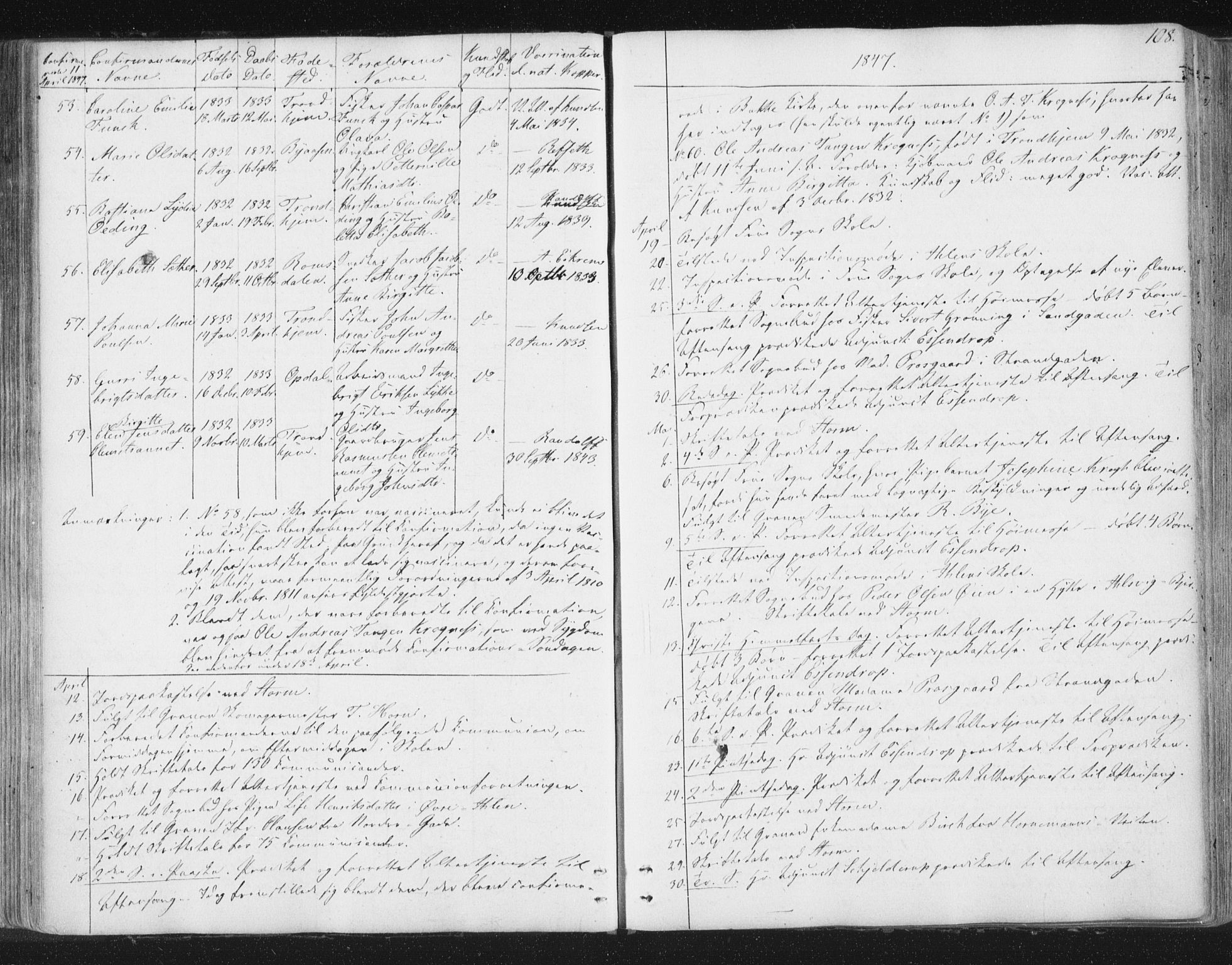 Ministerialprotokoller, klokkerbøker og fødselsregistre - Sør-Trøndelag, AV/SAT-A-1456/602/L0127: Curate's parish register no. 602B01, 1821-1875, p. 108