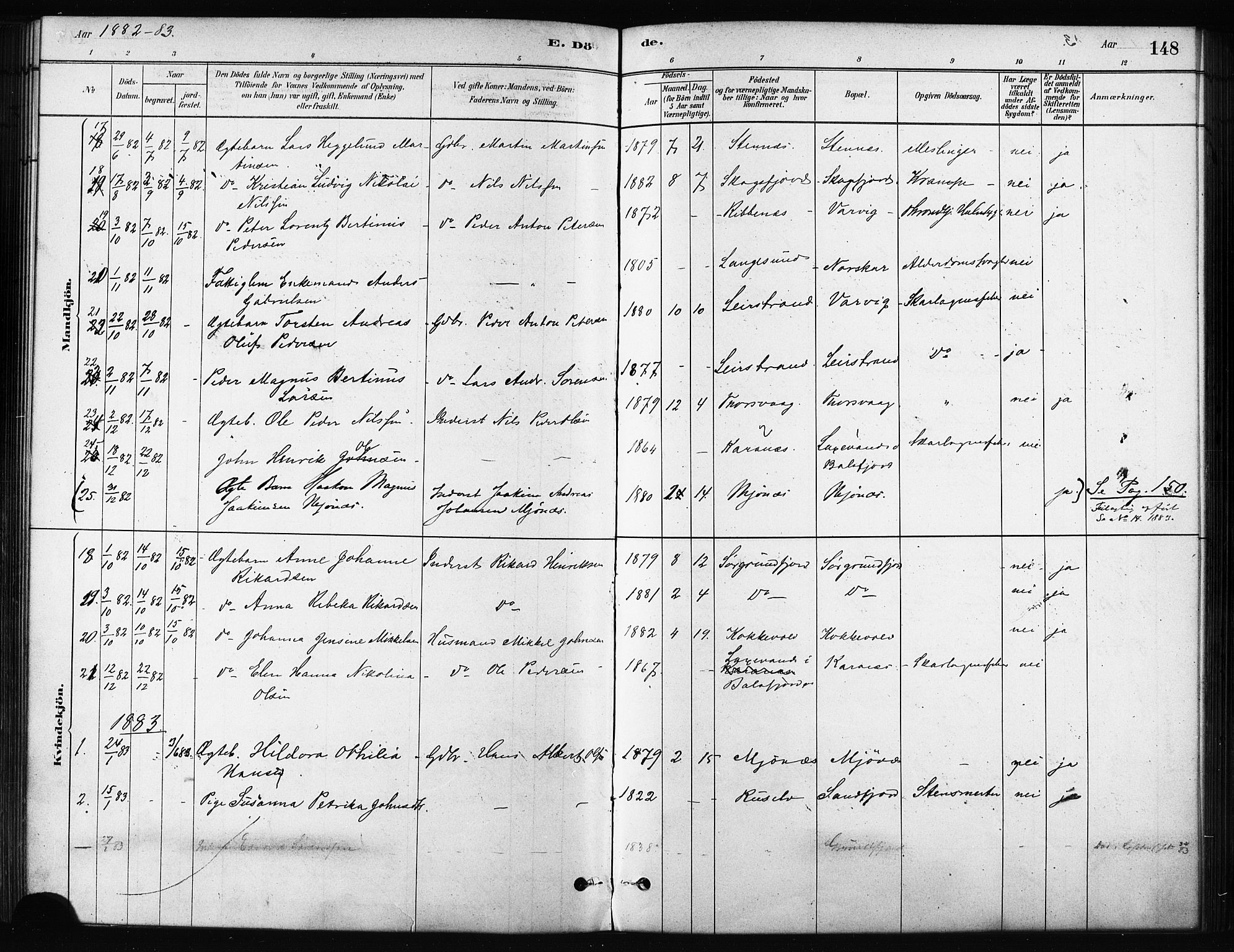 Karlsøy sokneprestembete, SATØ/S-1299/H/Ha/Haa/L0011kirke: Parish register (official) no. 11, 1879-1892, p. 148