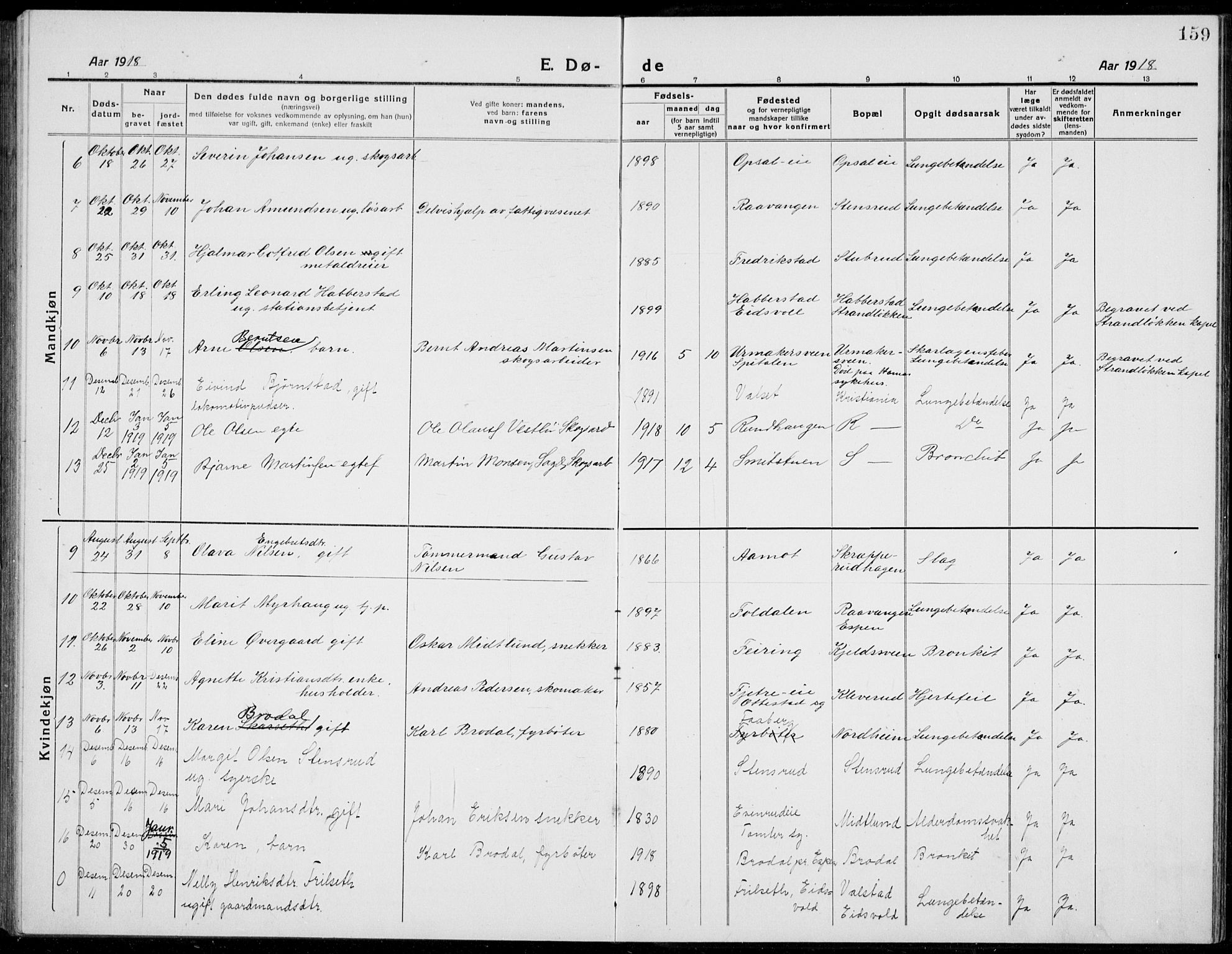 Stange prestekontor, SAH/PREST-002/L/L0017: Parish register (copy) no. 17, 1918-1936, p. 159