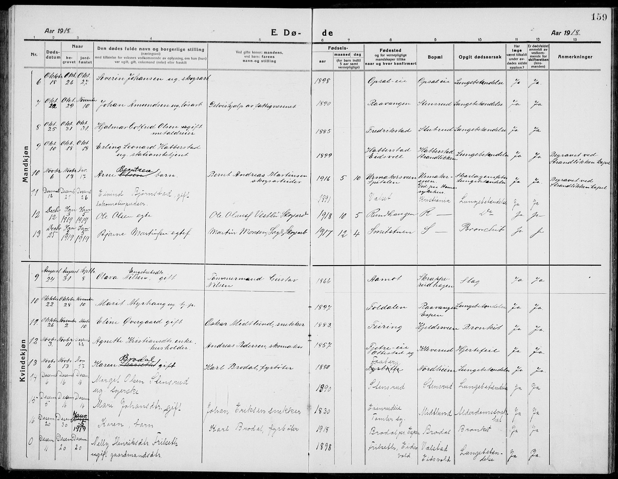 Stange prestekontor, AV/SAH-PREST-002/L/L0017: Parish register (copy) no. 17, 1918-1936, p. 159