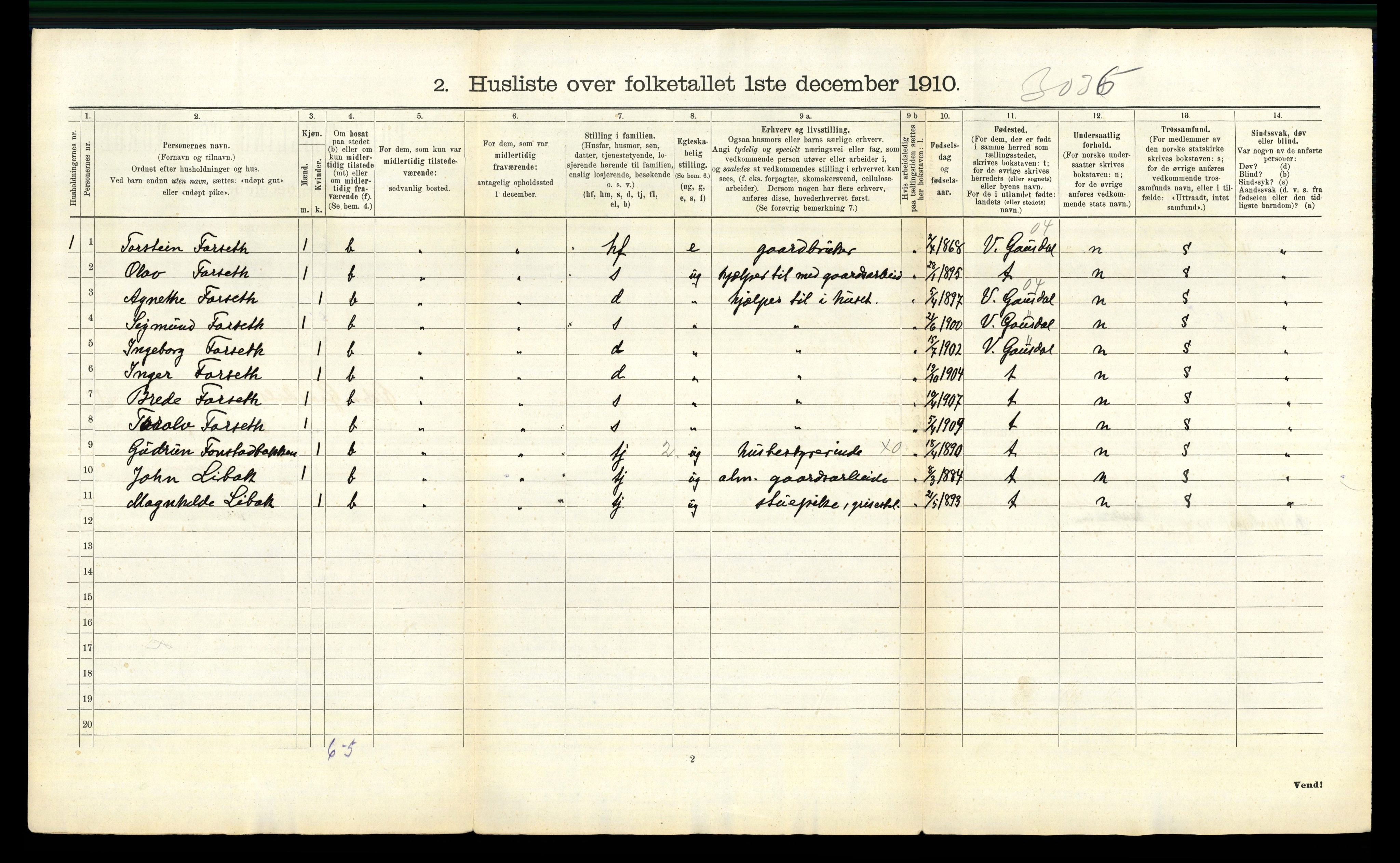 RA, 1910 census for Østre Gausdal, 1910, p. 39