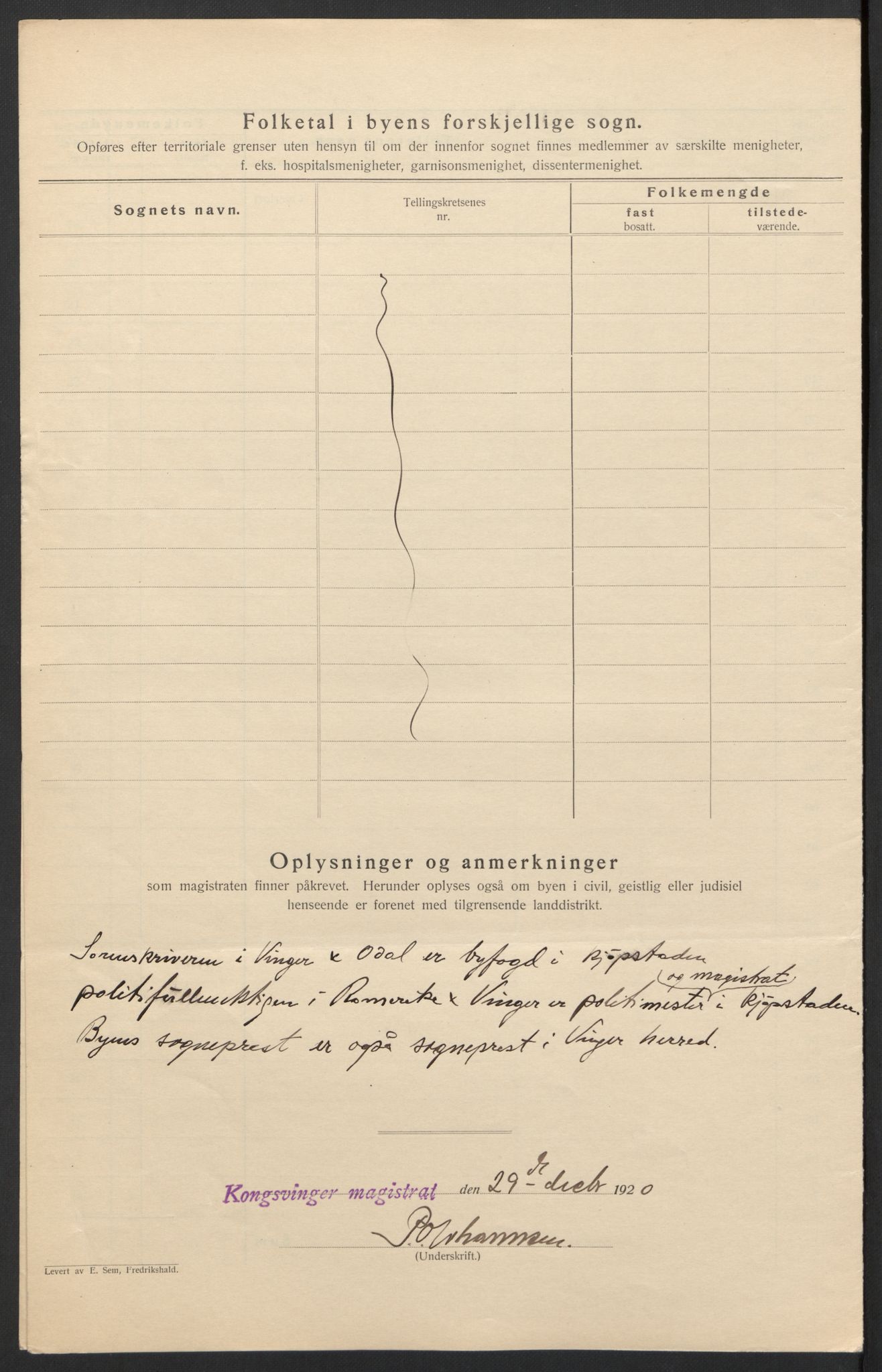 SAH, 1920 census for Kongsvinger, 1920, p. 5