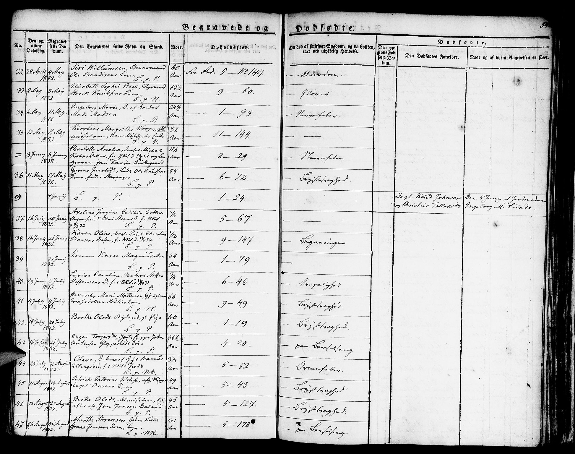 Nykirken Sokneprestembete, SAB/A-77101/H/Haa/L0012: Parish register (official) no. A 12, 1821-1844, p. 542