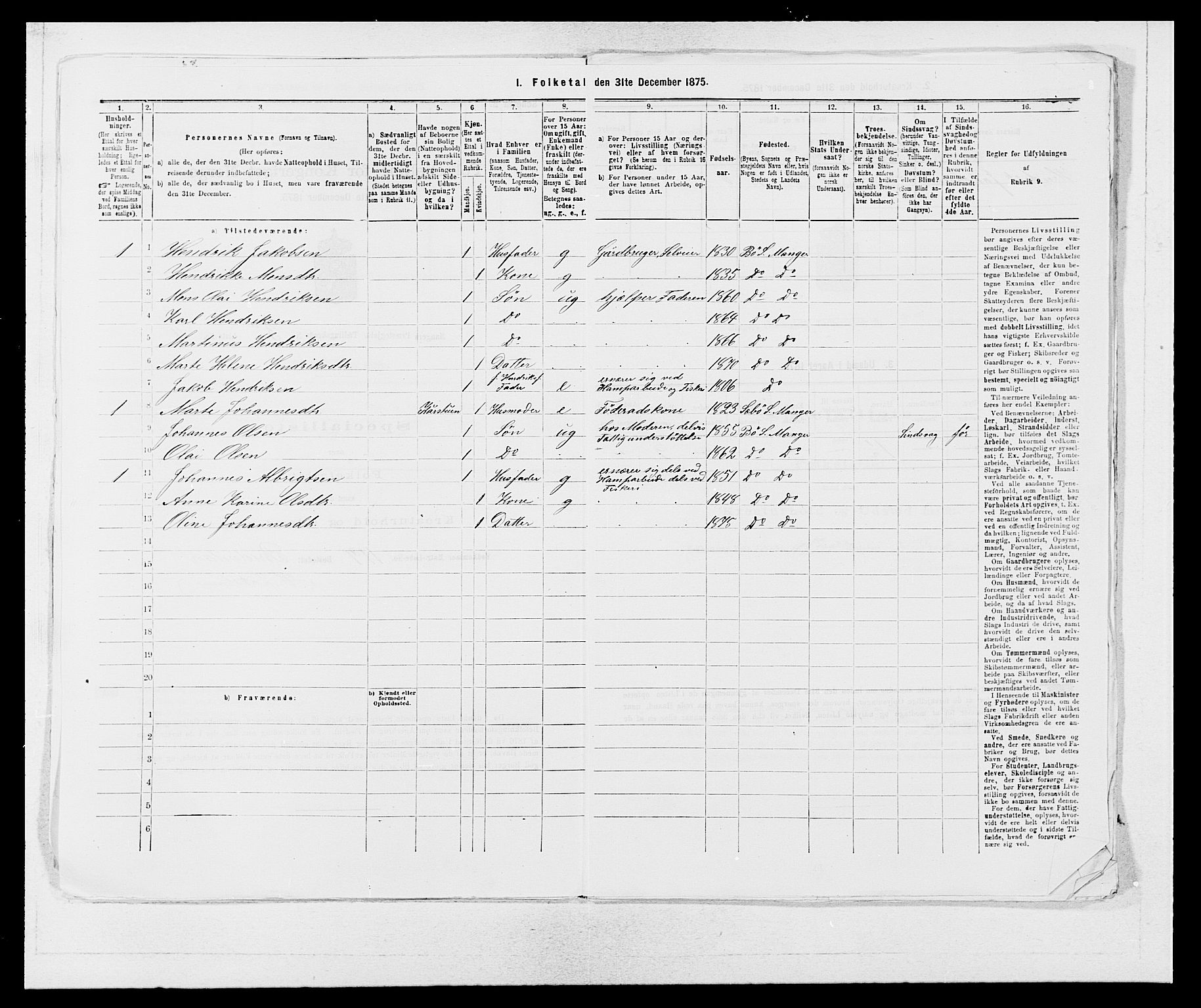 SAB, 1875 census for 1261P Manger, 1875, p. 386