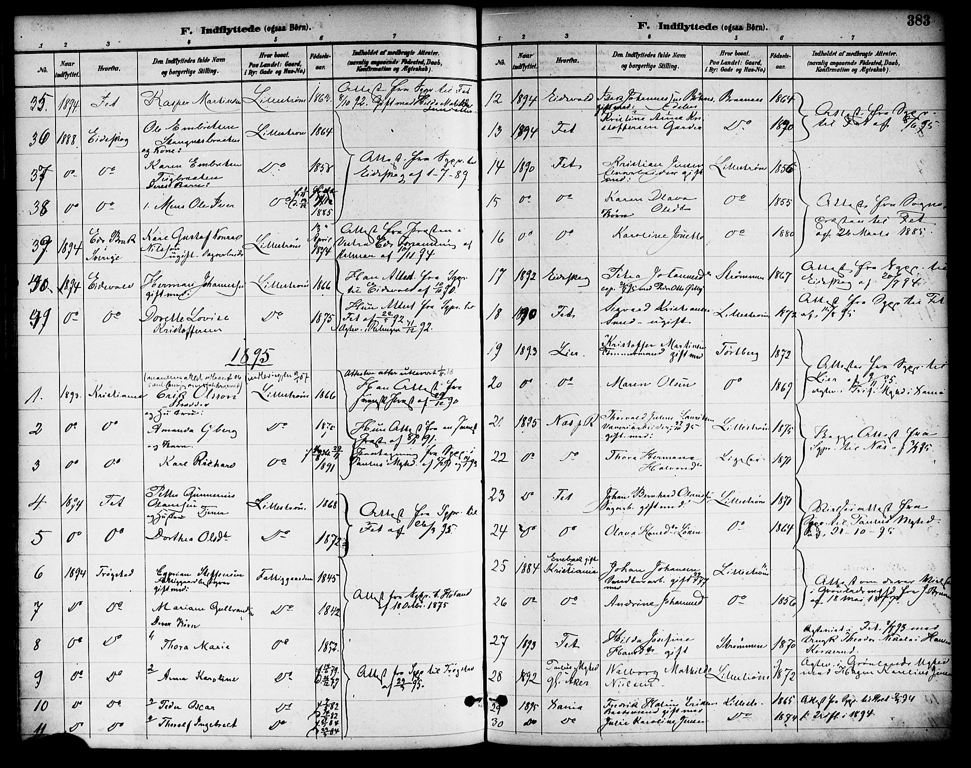 Skedsmo prestekontor Kirkebøker, SAO/A-10033a/F/Fa/L0014: Parish register (official) no. I 14, 1892-1901, p. 383