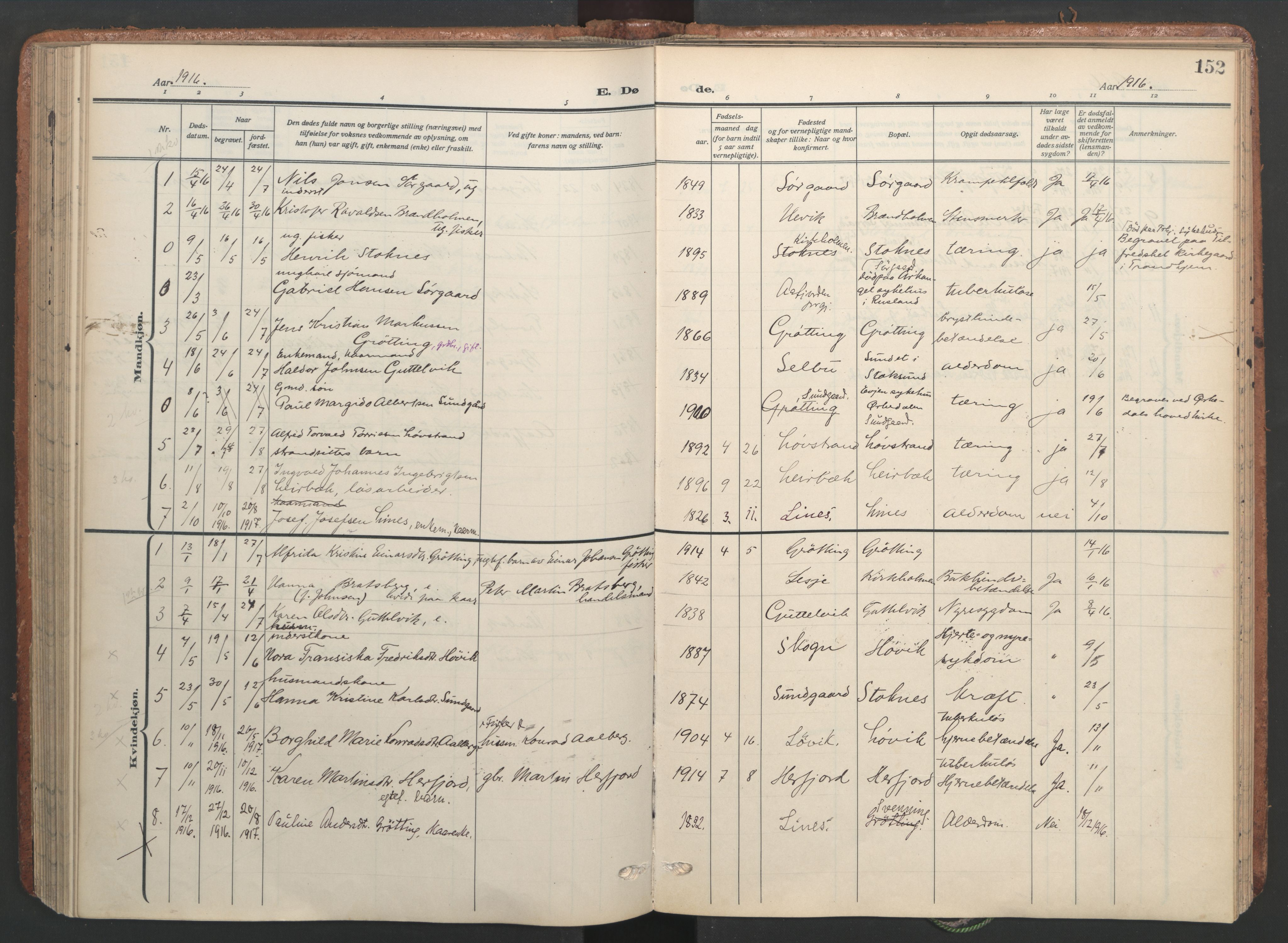 Ministerialprotokoller, klokkerbøker og fødselsregistre - Sør-Trøndelag, SAT/A-1456/656/L0694: Parish register (official) no. 656A03, 1914-1931, p. 152