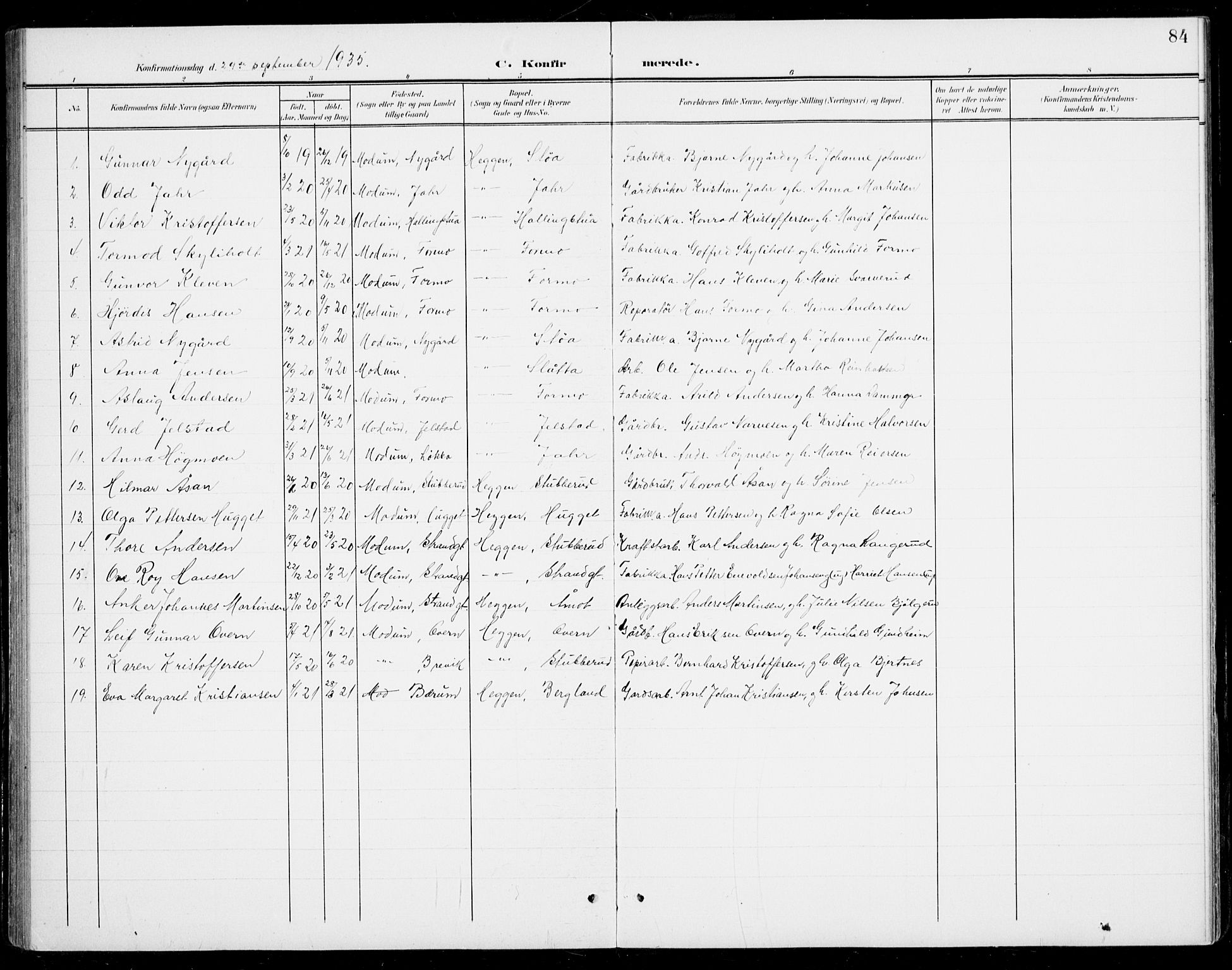 Modum kirkebøker, AV/SAKO-A-234/G/Gb/L0001: Parish register (copy) no. II 1, 1901-1942, p. 84