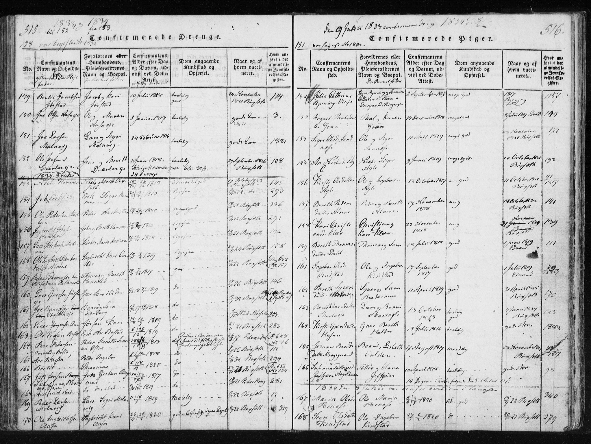 Ministerialprotokoller, klokkerbøker og fødselsregistre - Nord-Trøndelag, SAT/A-1458/749/L0469: Parish register (official) no. 749A03, 1817-1857, p. 515-516