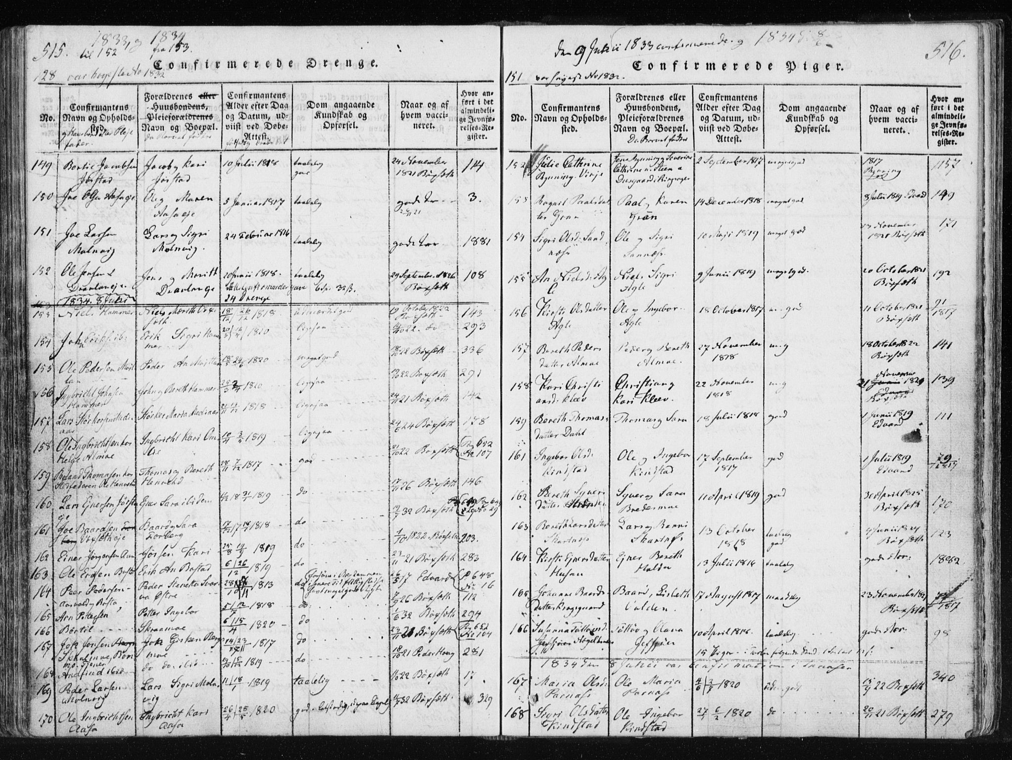 Ministerialprotokoller, klokkerbøker og fødselsregistre - Nord-Trøndelag, AV/SAT-A-1458/749/L0469: Parish register (official) no. 749A03, 1817-1857, p. 515-516