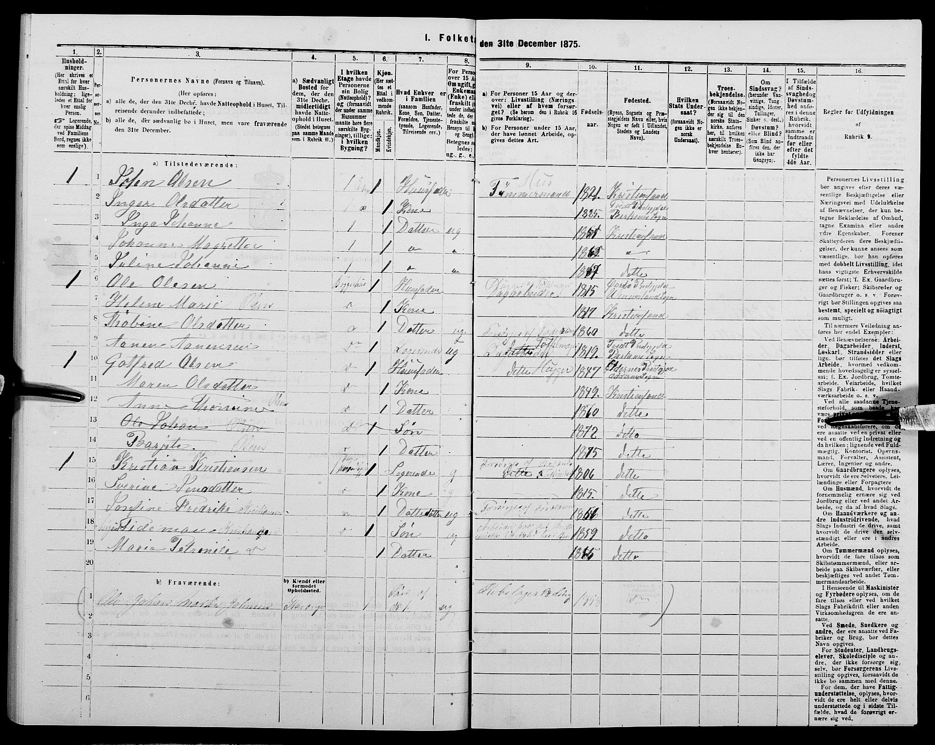 SAK, 1875 census for 1001P Kristiansand, 1875, p. 1200