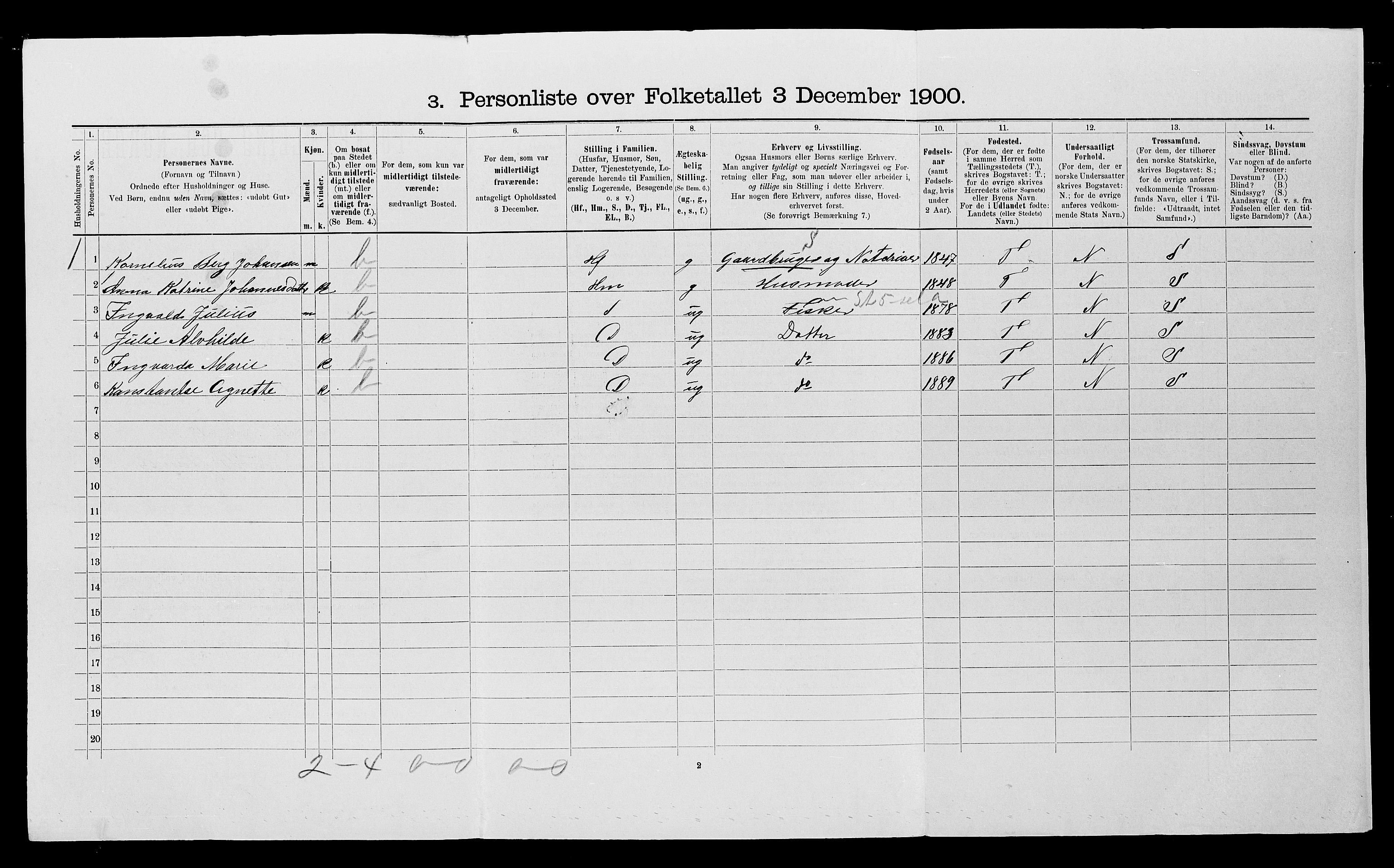 SATØ, 1900 census for Ibestad, 1900, p. 447