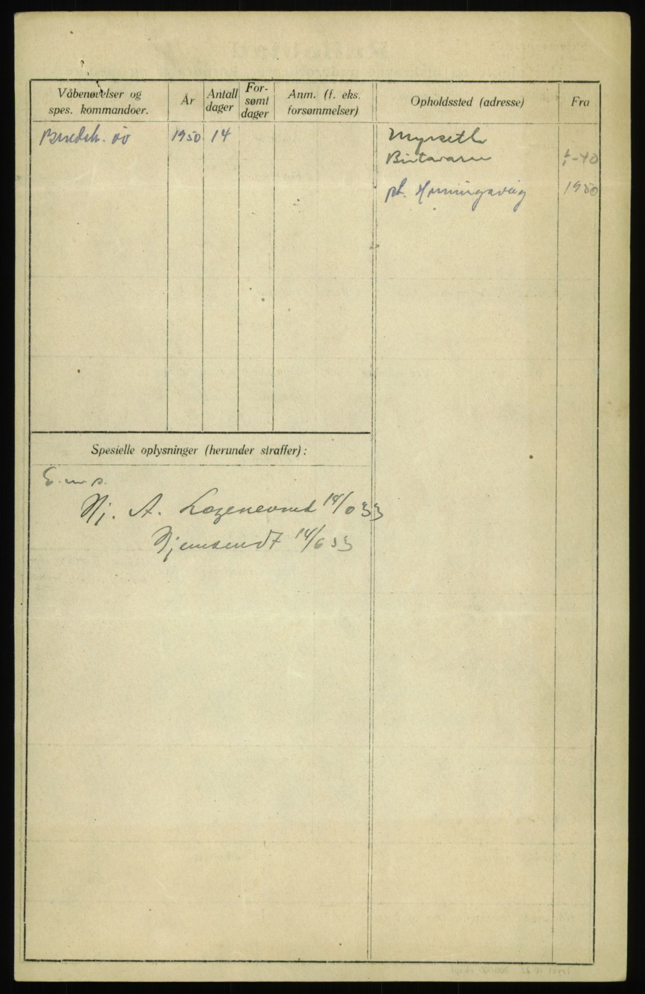 Forsvaret, Troms infanteriregiment nr. 16, AV/RA-RAFA-3146/P/Pa/L0017: Rulleblad for regimentets menige mannskaper, årsklasse 1933, 1933, p. 864