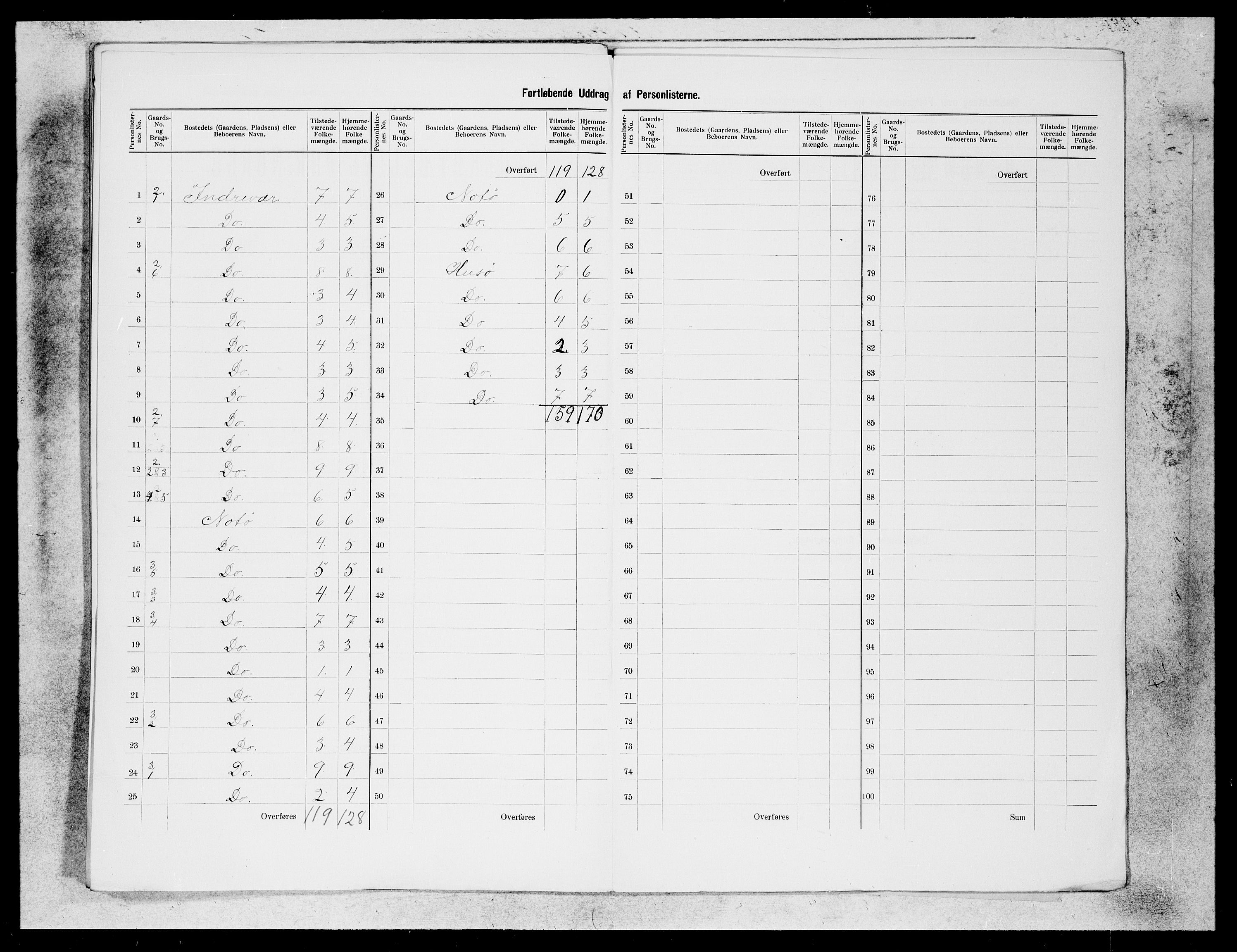 SAB, 1900 census for Solund, 1900, p. 18