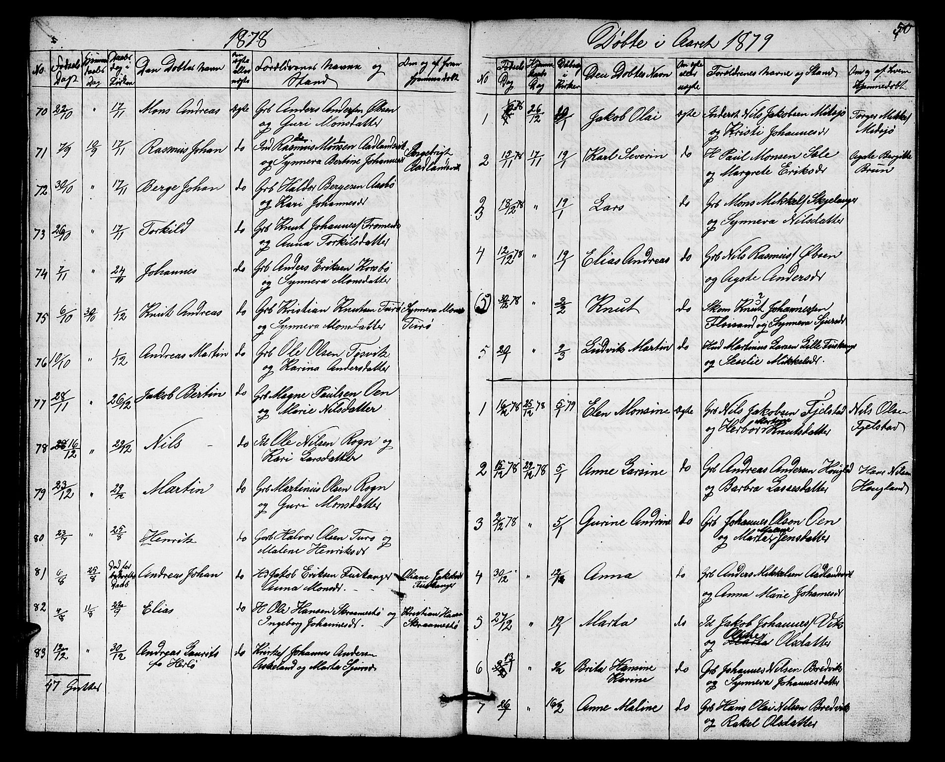 Herdla Sokneprestembete, SAB/A-75701/H/Hab: Parish register (copy) no. A 1, 1859-1880, p. 50