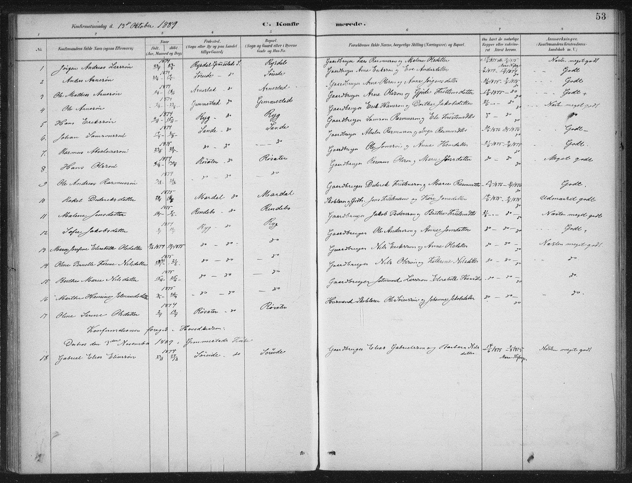 Gloppen sokneprestembete, AV/SAB-A-80101/H/Haa/Haad/L0001: Parish register (official) no. D  1, 1885-1910, p. 53