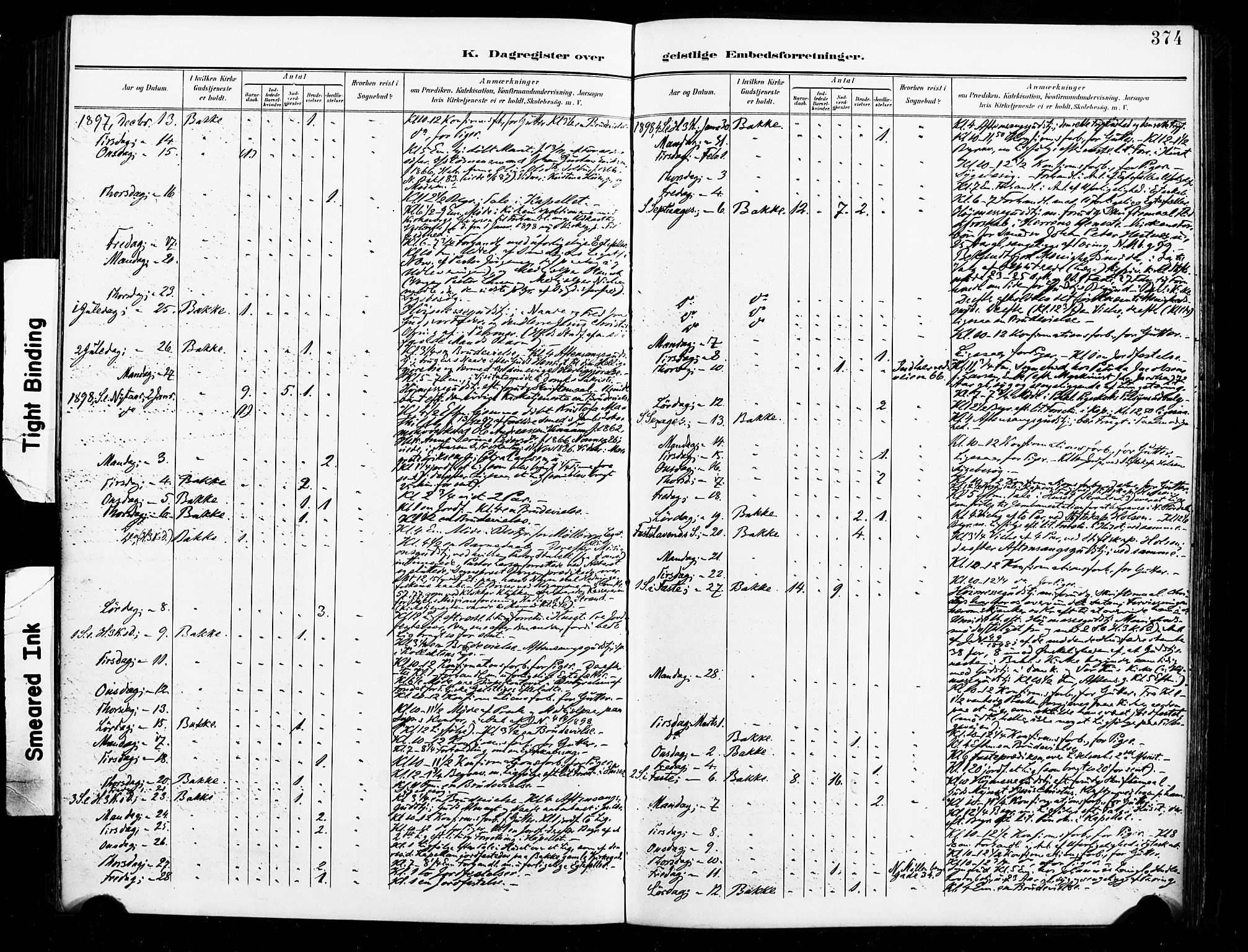 Ministerialprotokoller, klokkerbøker og fødselsregistre - Sør-Trøndelag, SAT/A-1456/604/L0198: Parish register (official) no. 604A19, 1893-1900, p. 374