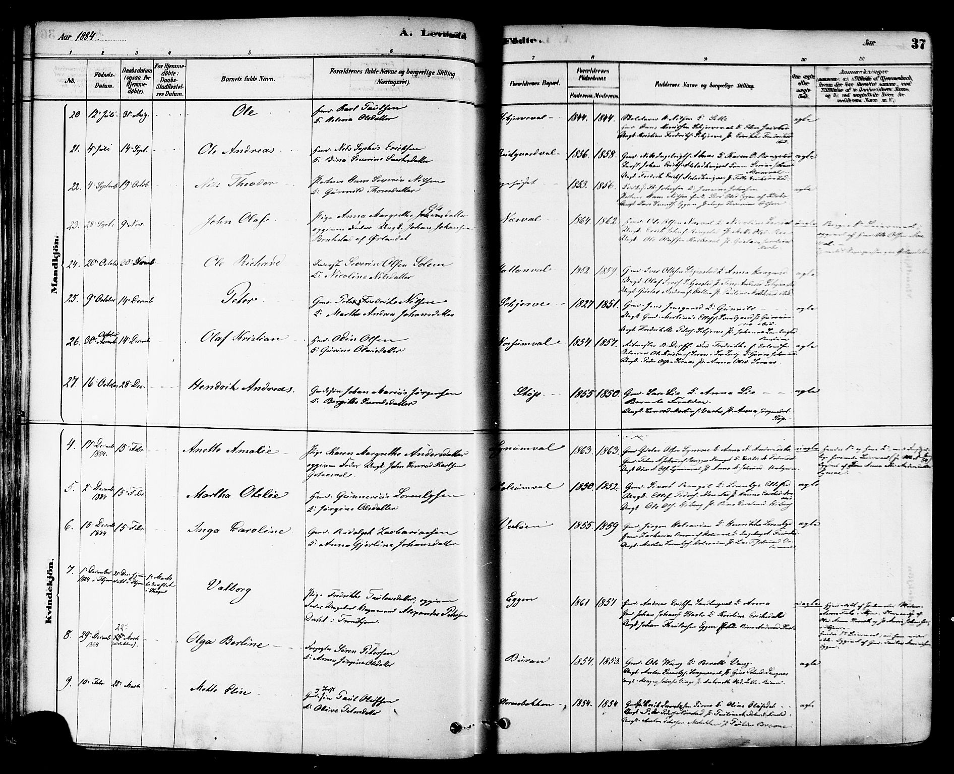 Ministerialprotokoller, klokkerbøker og fødselsregistre - Nord-Trøndelag, SAT/A-1458/717/L0159: Parish register (official) no. 717A09, 1878-1898, p. 37