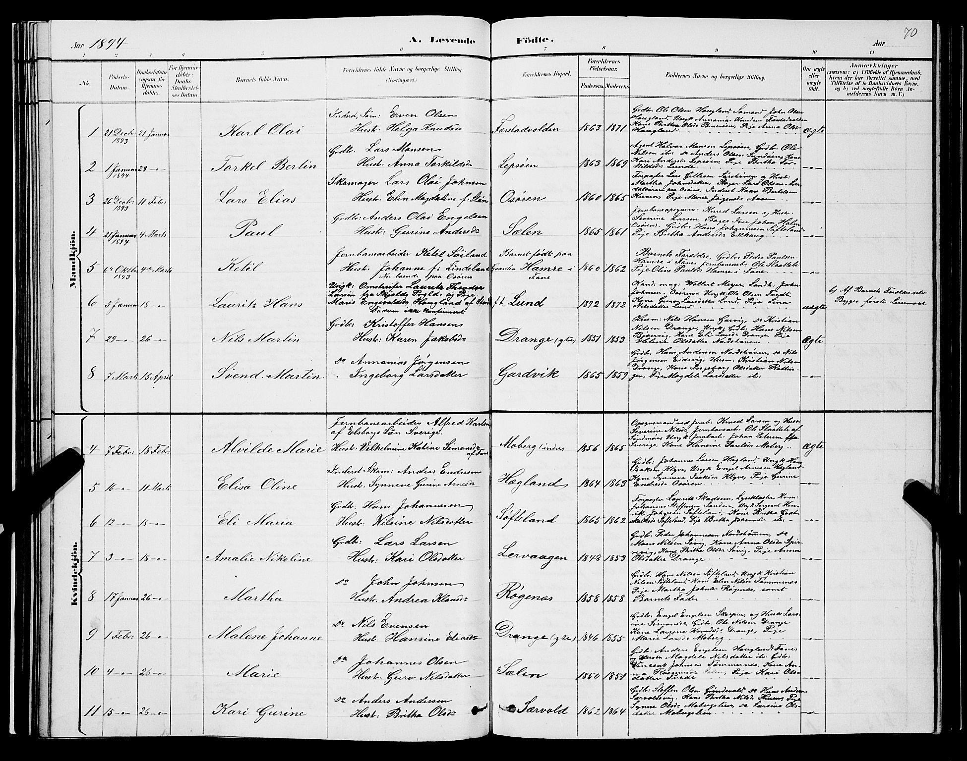 Os sokneprestembete, SAB/A-99929: Parish register (copy) no. A 2, 1880-1896, p. 70