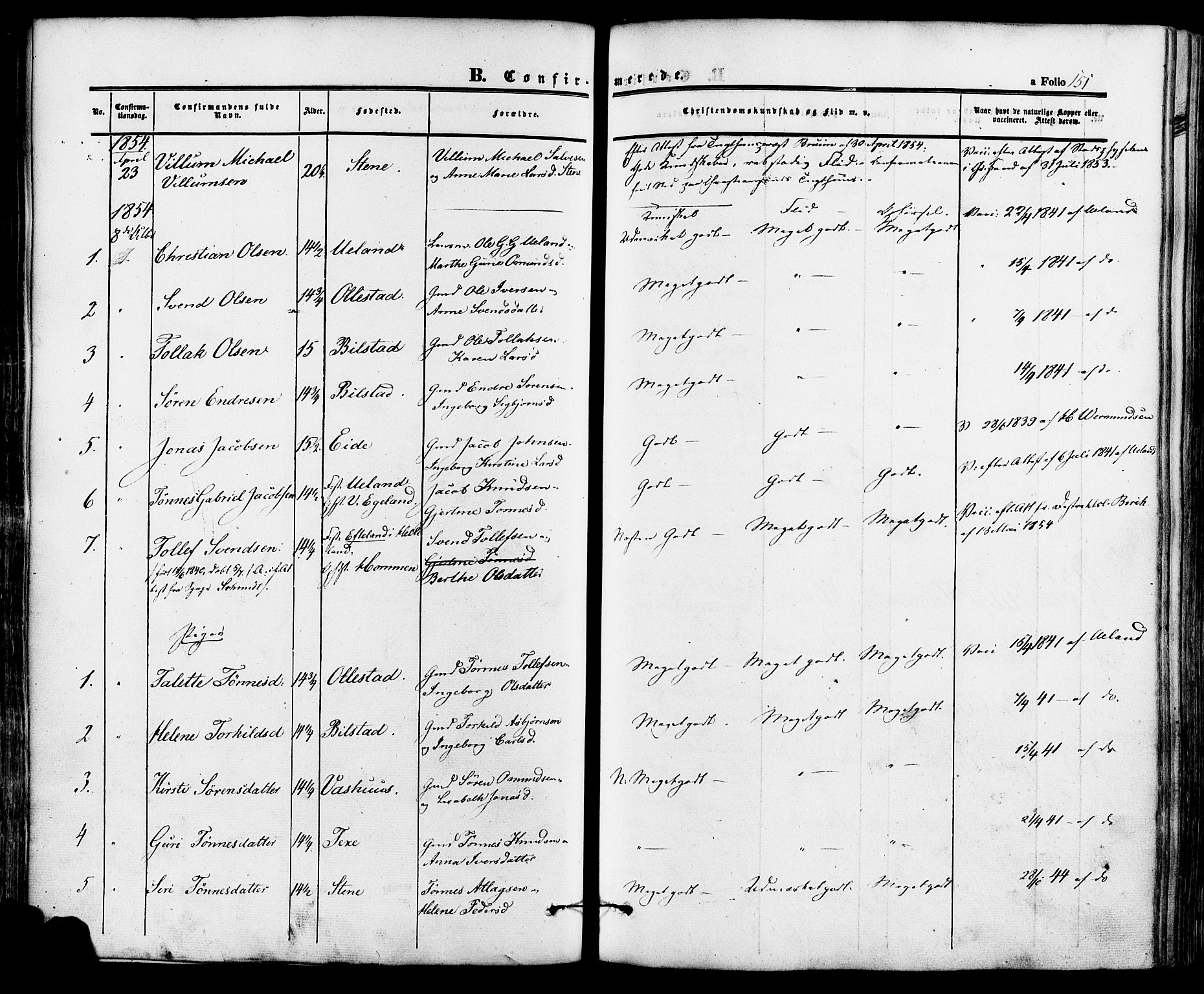 Lund sokneprestkontor, SAST/A-101809/S06/L0010: Parish register (official) no. A 9, 1854-1886, p. 151