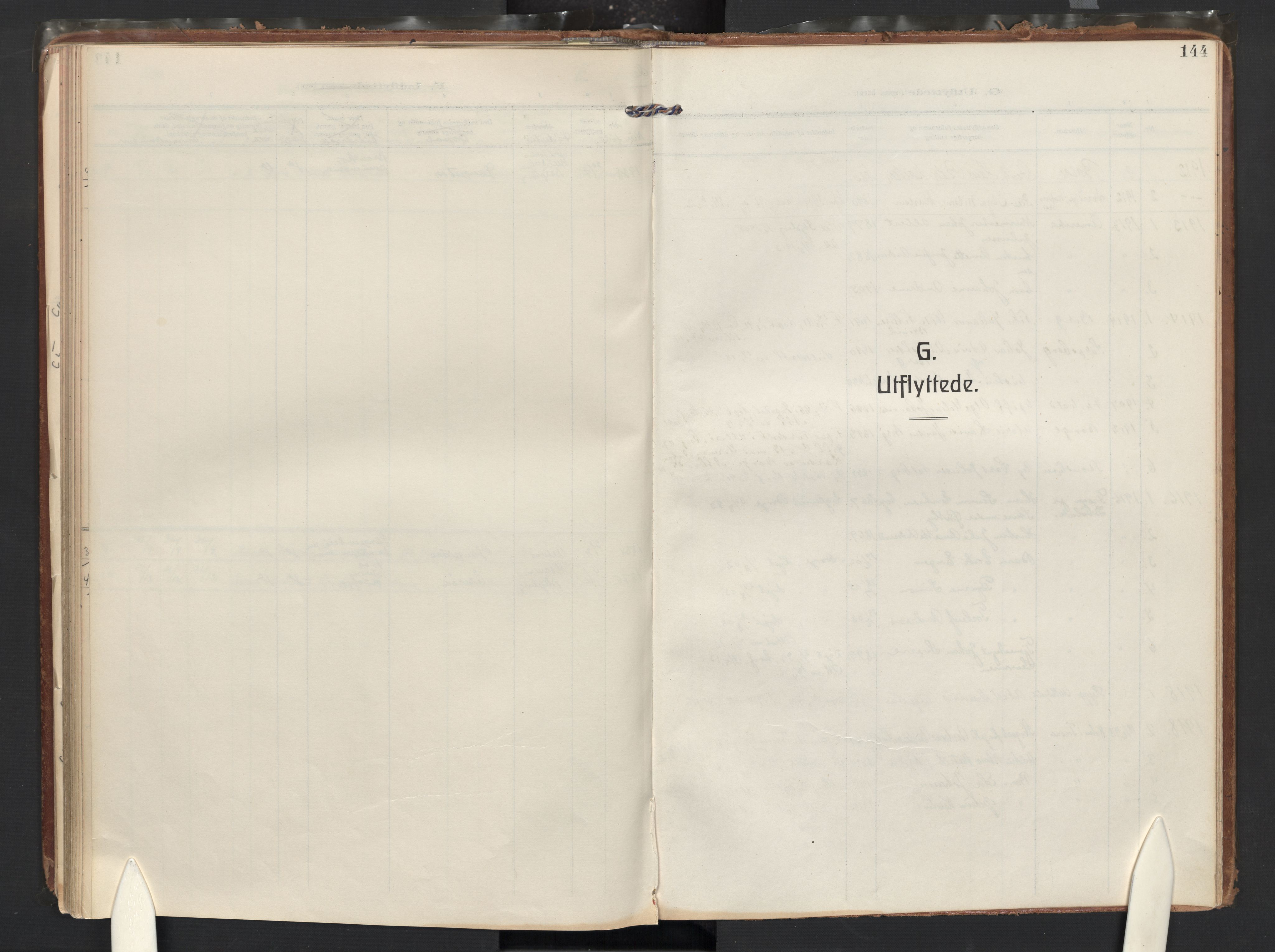 Skjeberg prestekontor Kirkebøker, SAO/A-10923/F/Fb/L0003: Parish register (official) no. II 3, 1911-1938, p. 144